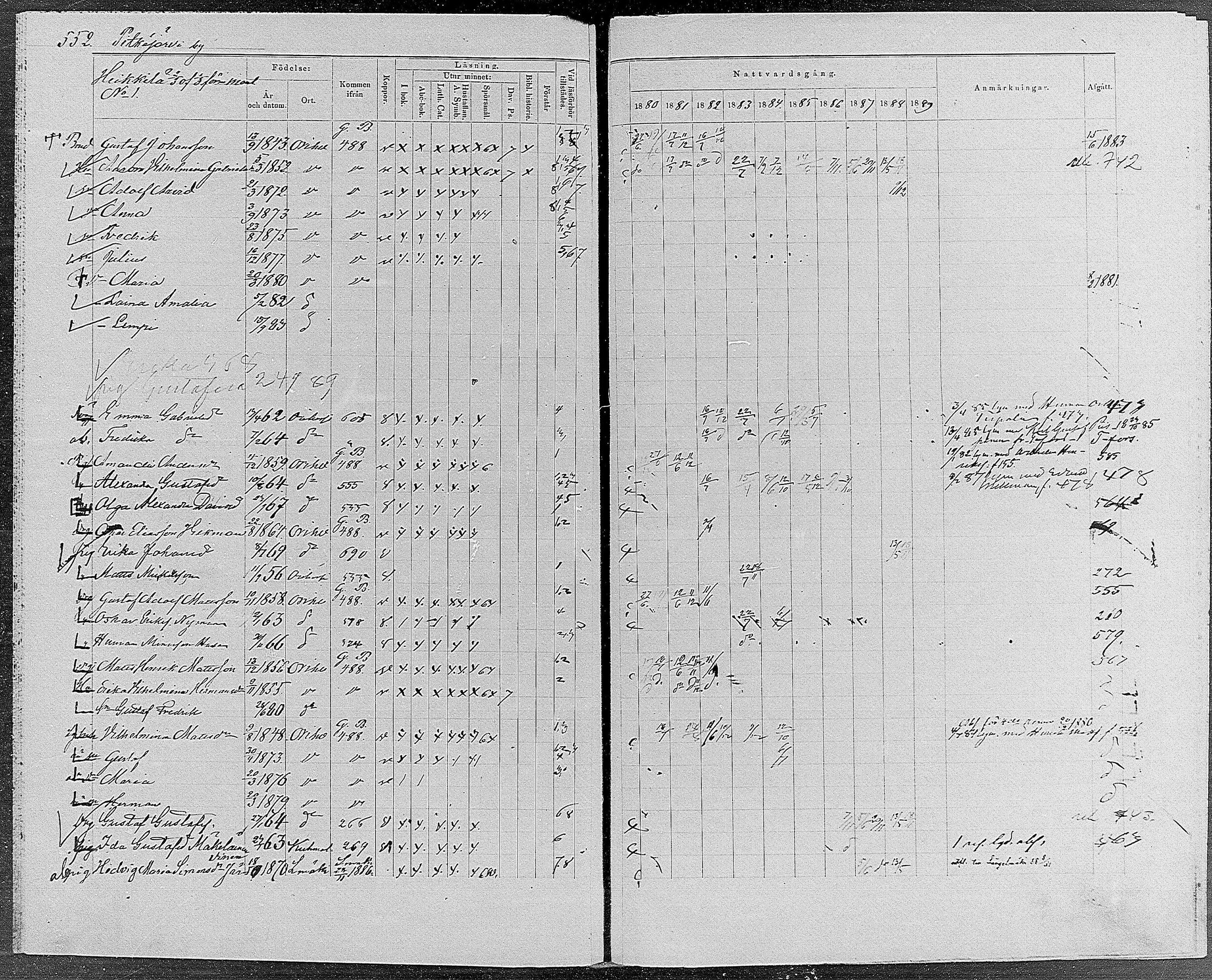 [ ../kirjat/Kirkonkirjat/orivesi/rippikirja_1880-1889_mko46-71/kuvat/524.jpg ]