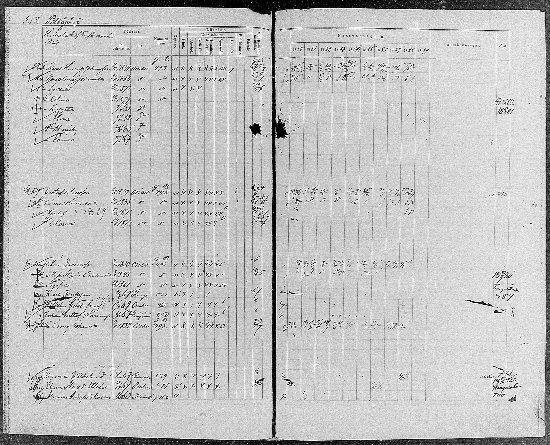 [ ../kirjat/Kirkonkirjat/orivesi/rippikirja_1880-1889_mko46-71/kuvat/530.jpg ]