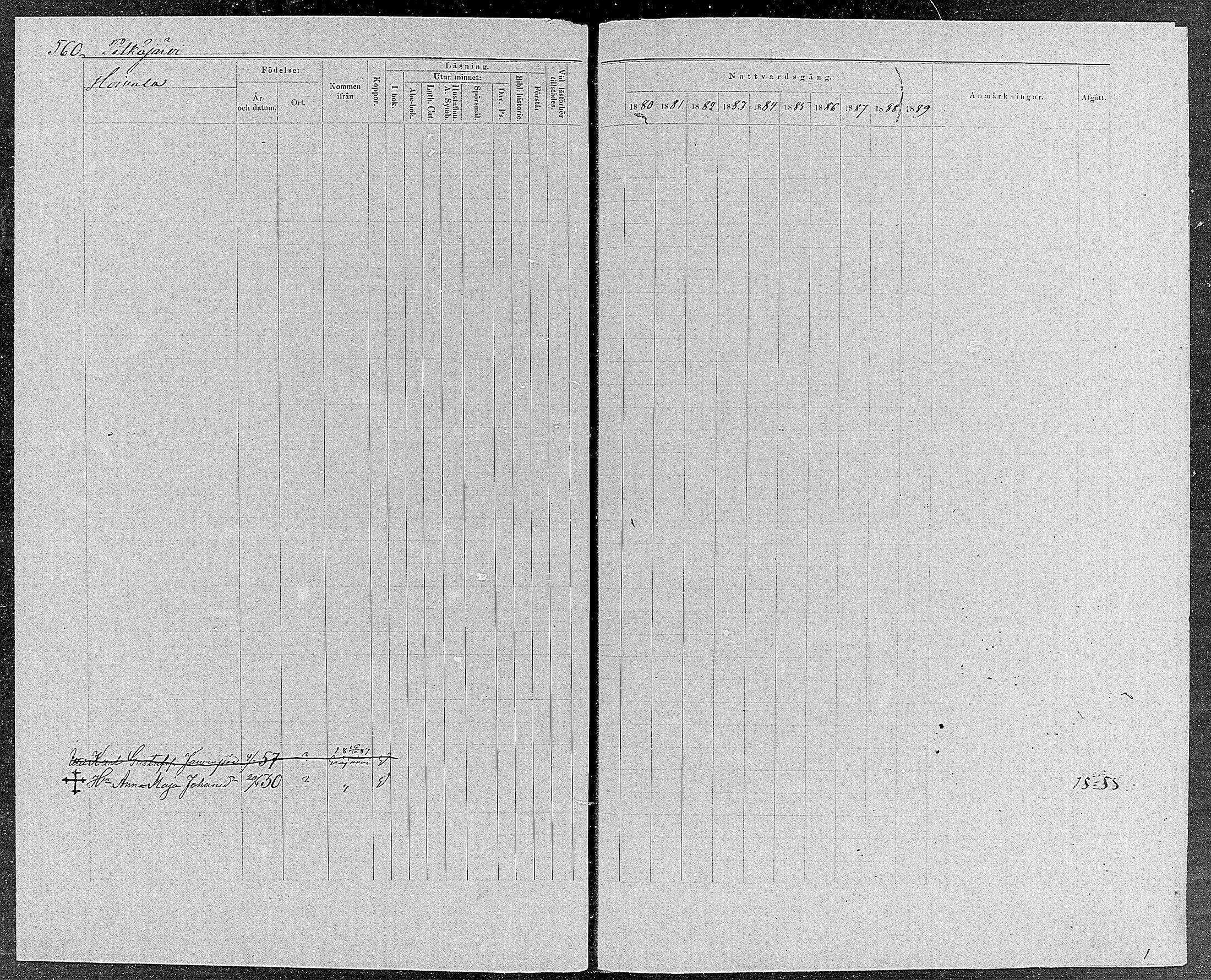 [ ../kirjat/Kirkonkirjat/orivesi/rippikirja_1880-1889_mko46-71/kuvat/532.jpg ]