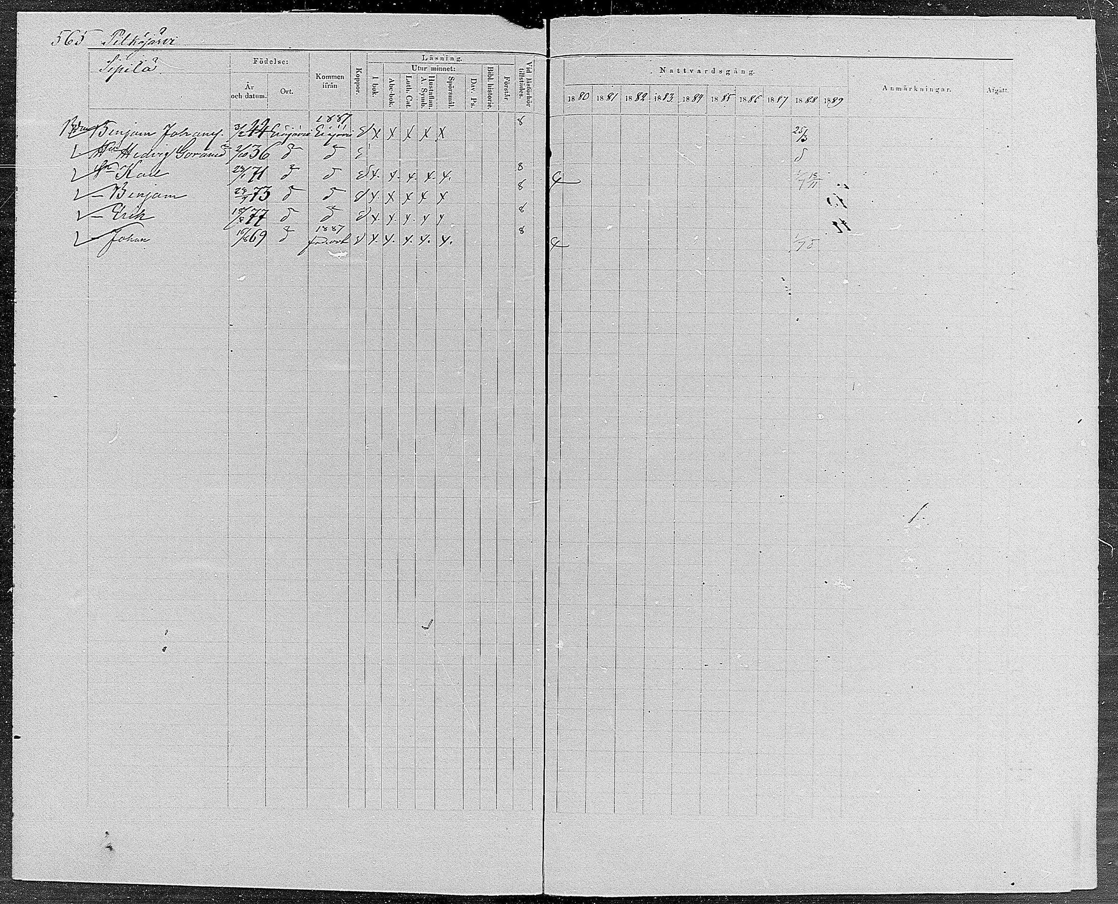 [ ../kirjat/Kirkonkirjat/orivesi/rippikirja_1880-1889_mko46-71/kuvat/537.jpg ]