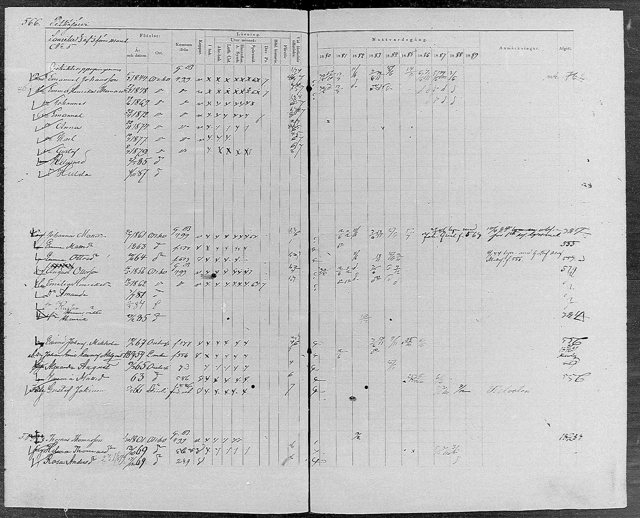 [ ../kirjat/Kirkonkirjat/orivesi/rippikirja_1880-1889_mko46-71/kuvat/538.jpg ]