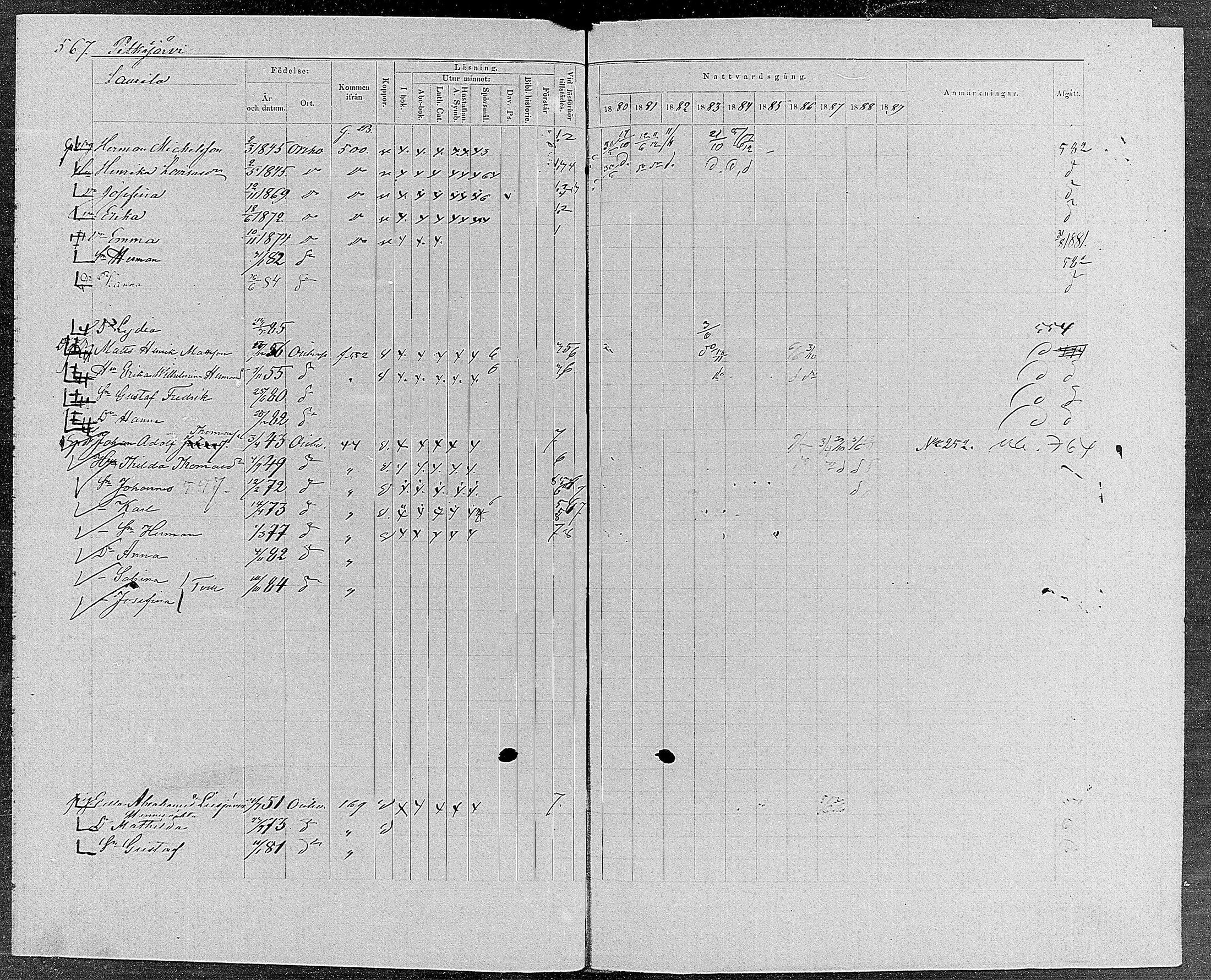 [ ../kirjat/Kirkonkirjat/orivesi/rippikirja_1880-1889_mko46-71/kuvat/539.jpg ]