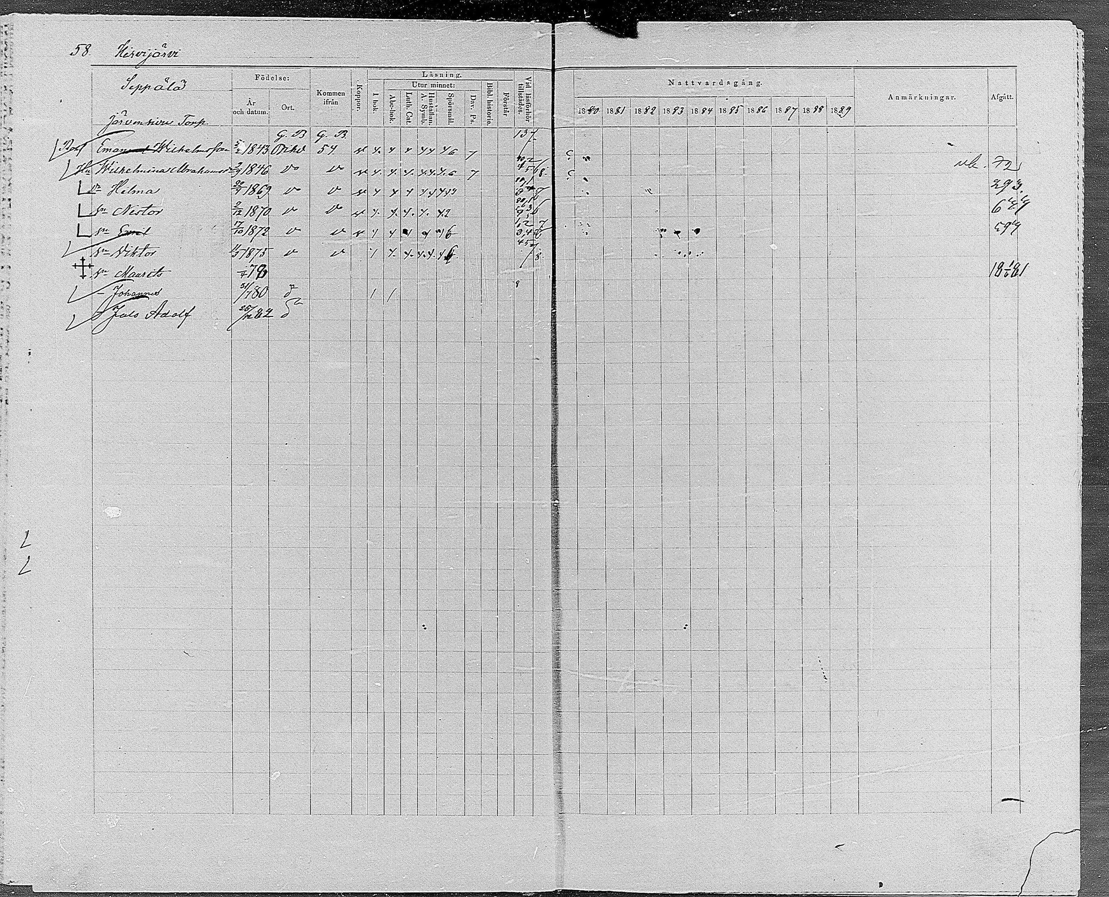 [ ../kirjat/Kirkonkirjat/orivesi/rippikirja_1880-1889_mko46-71/kuvat/54.jpg ]