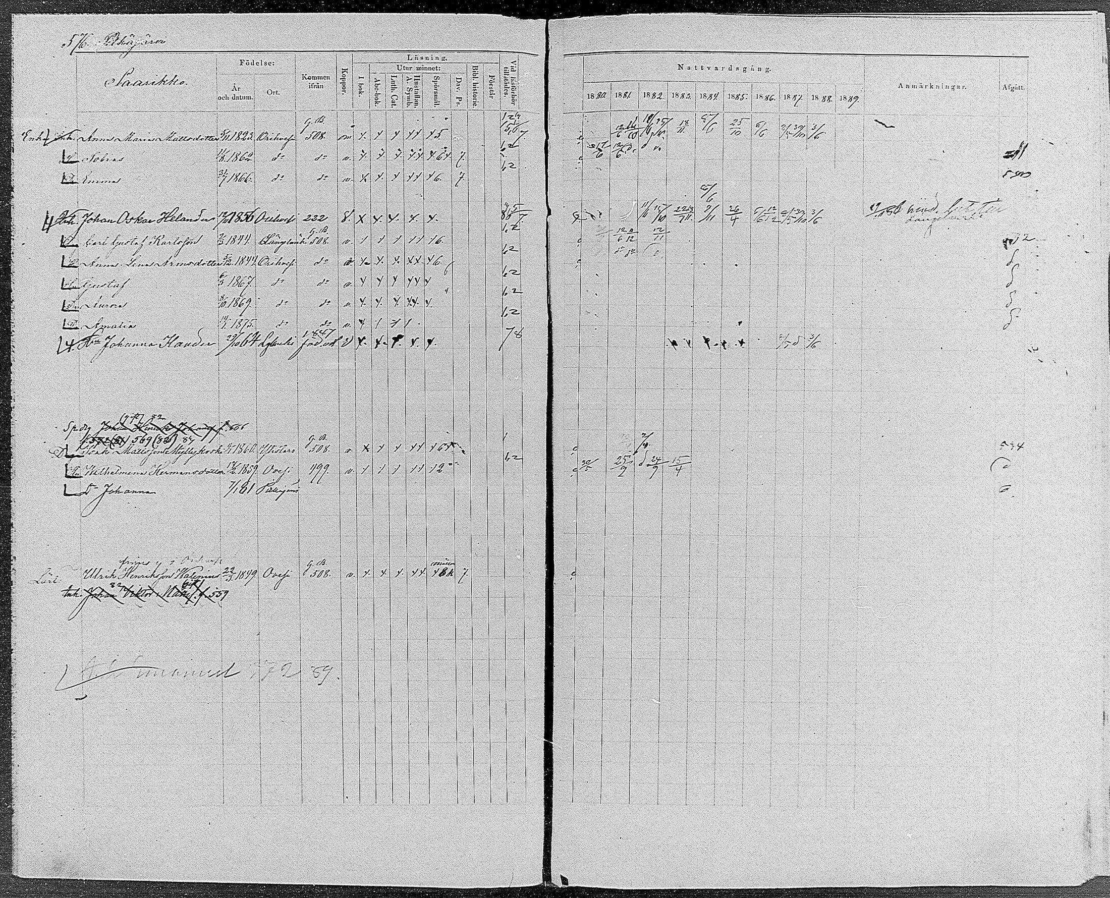 [ ../kirjat/Kirkonkirjat/orivesi/rippikirja_1880-1889_mko46-71/kuvat/548.jpg ]