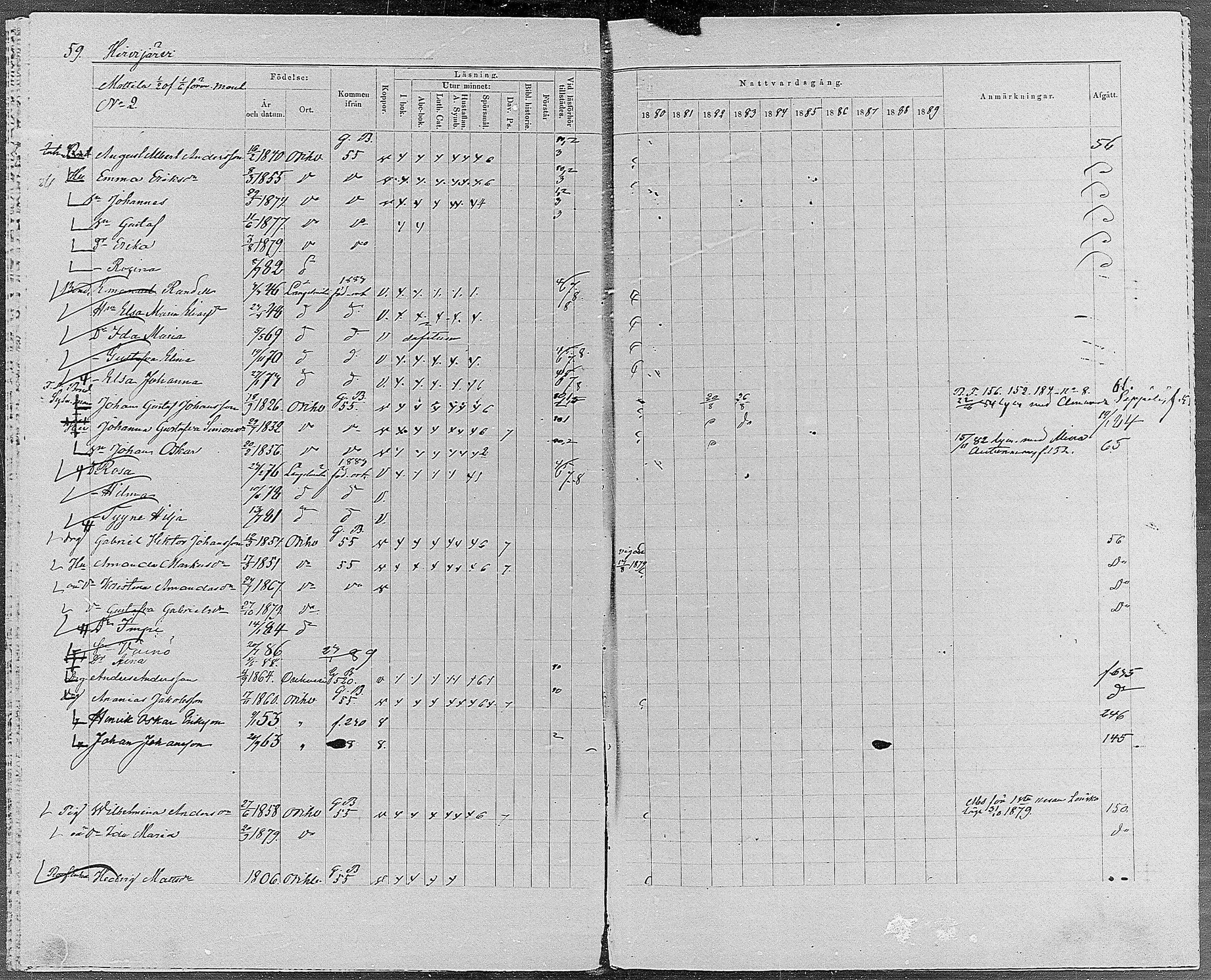 [ ../kirjat/Kirkonkirjat/orivesi/rippikirja_1880-1889_mko46-71/kuvat/55.jpg ]