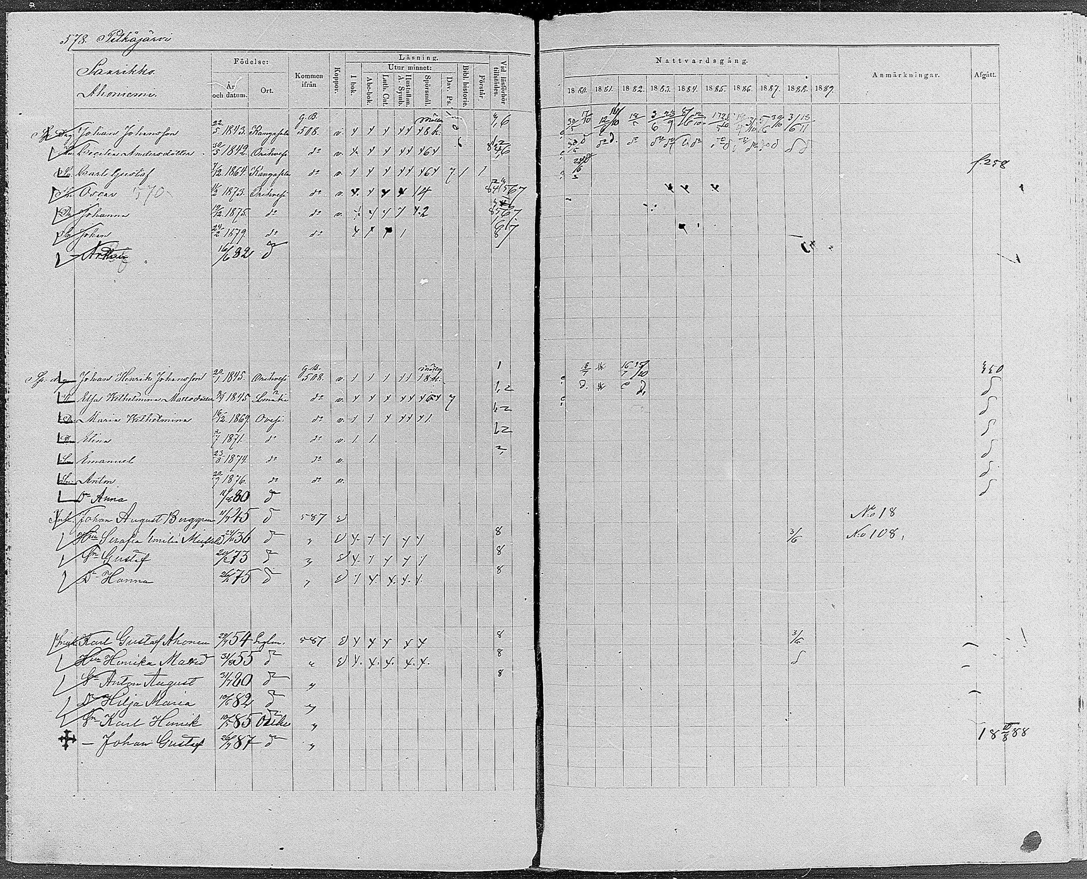 [ ../kirjat/Kirkonkirjat/orivesi/rippikirja_1880-1889_mko46-71/kuvat/550.jpg ]