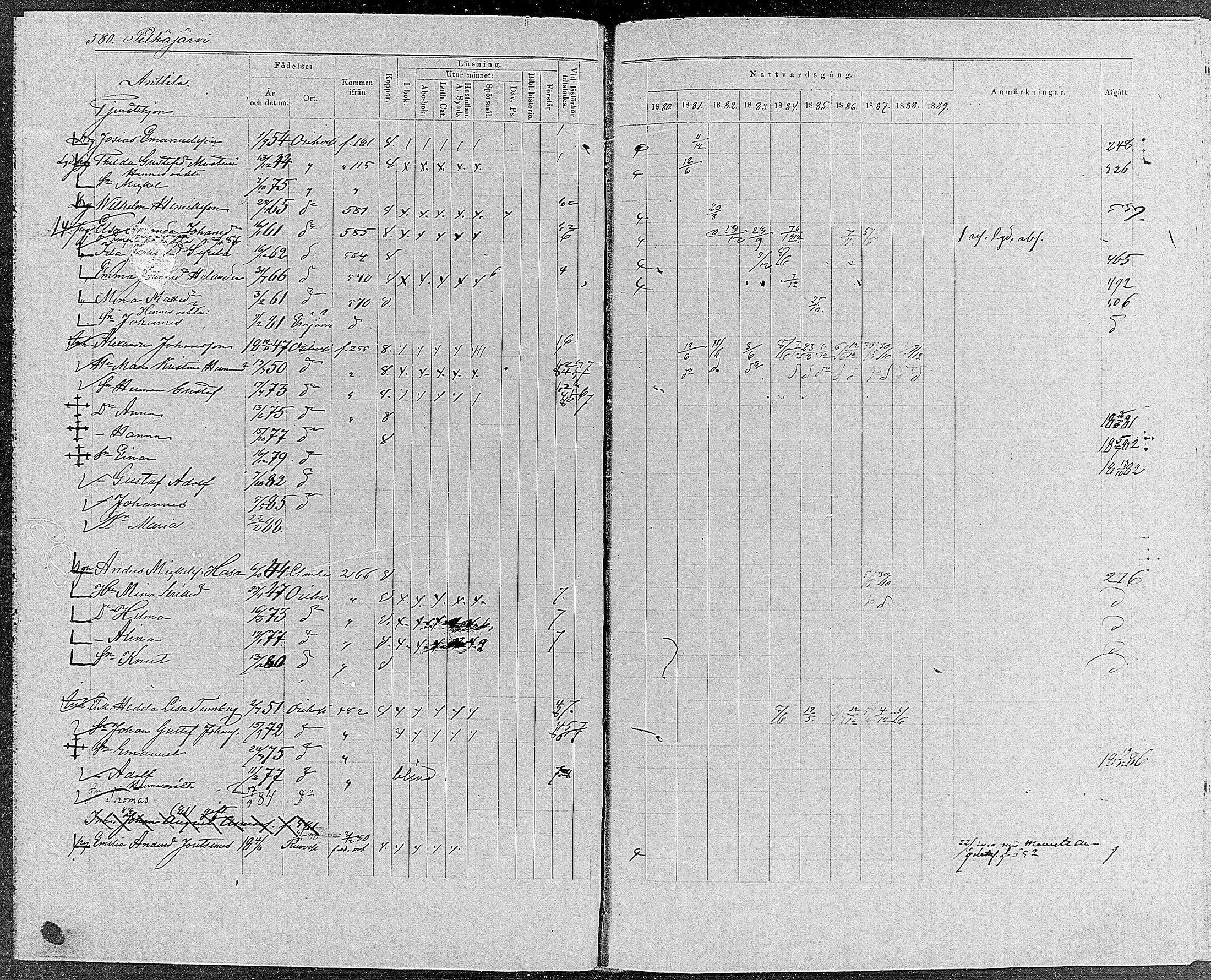 [ ../kirjat/Kirkonkirjat/orivesi/rippikirja_1880-1889_mko46-71/kuvat/552.jpg ]