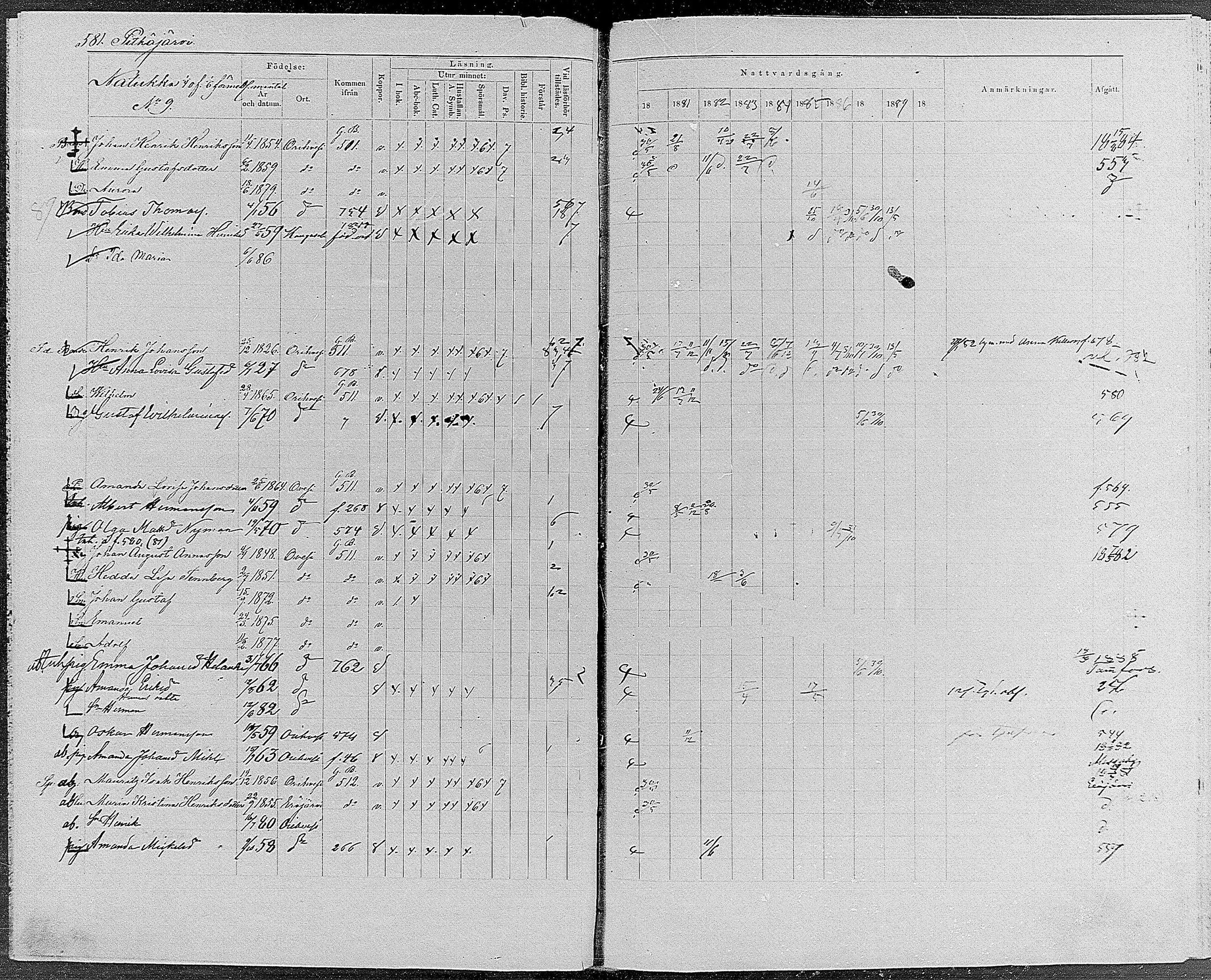 [ ../kirjat/Kirkonkirjat/orivesi/rippikirja_1880-1889_mko46-71/kuvat/553.jpg ]