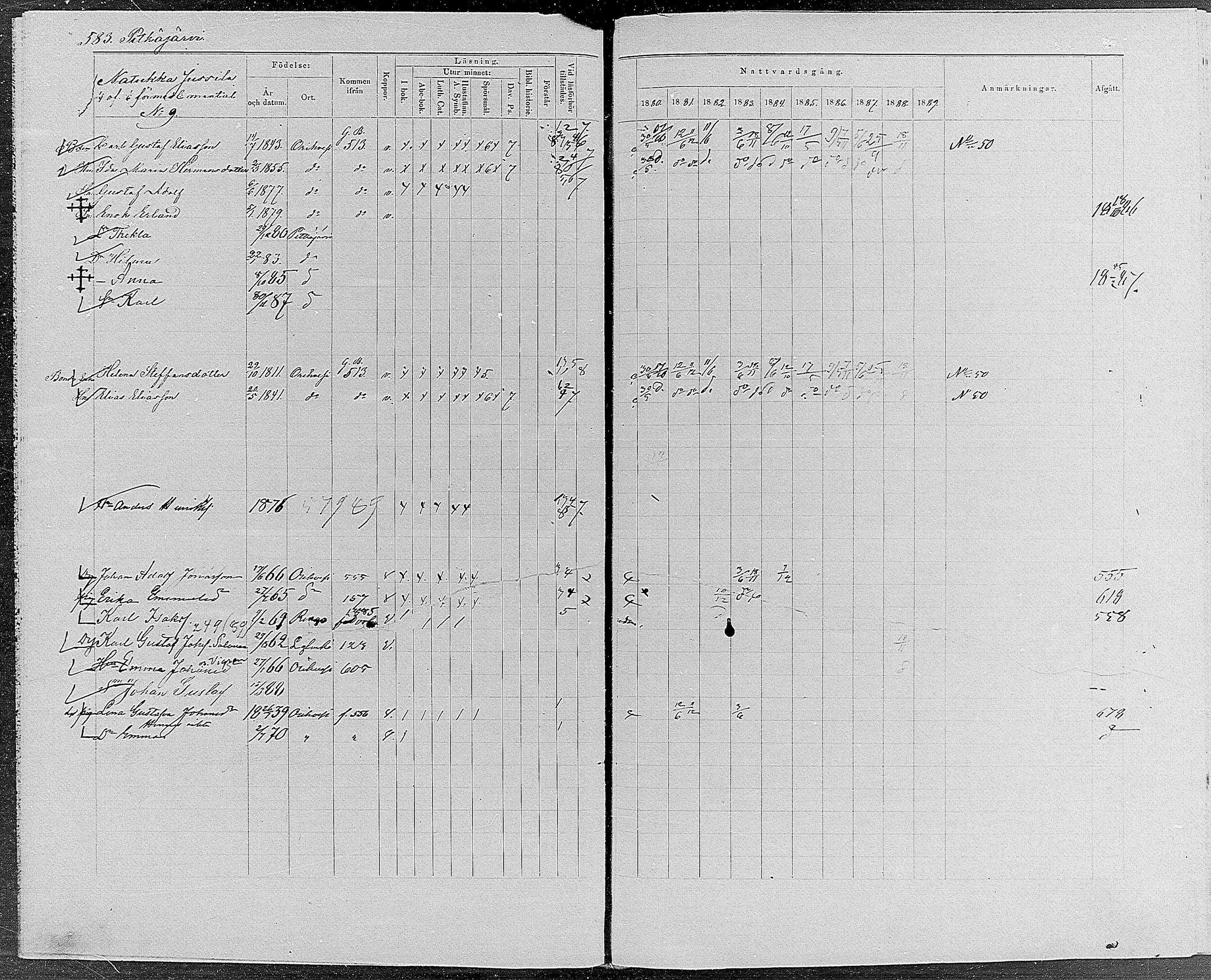 [ ../kirjat/Kirkonkirjat/orivesi/rippikirja_1880-1889_mko46-71/kuvat/555.jpg ]