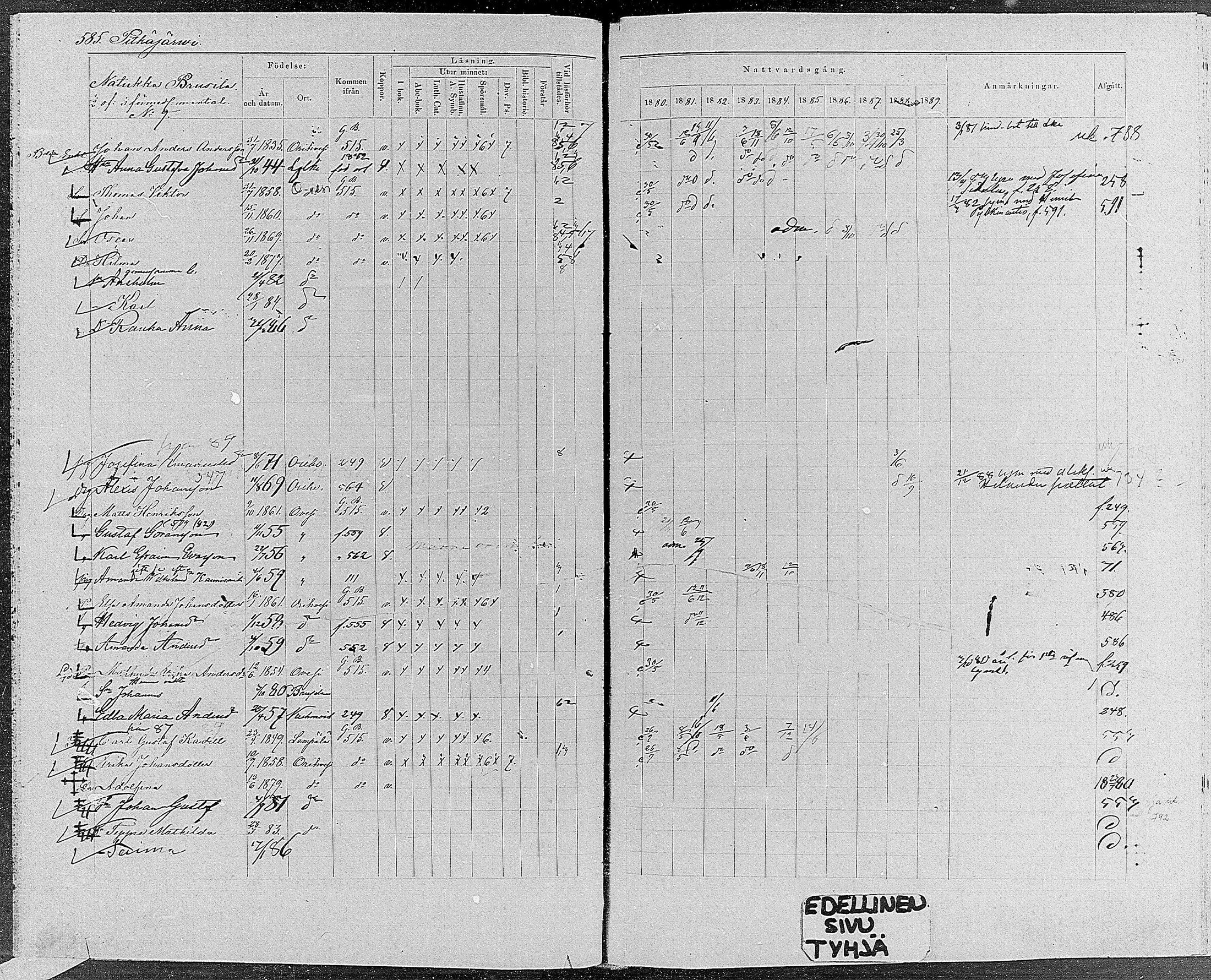 [ ../kirjat/Kirkonkirjat/orivesi/rippikirja_1880-1889_mko46-71/kuvat/556.jpg ]