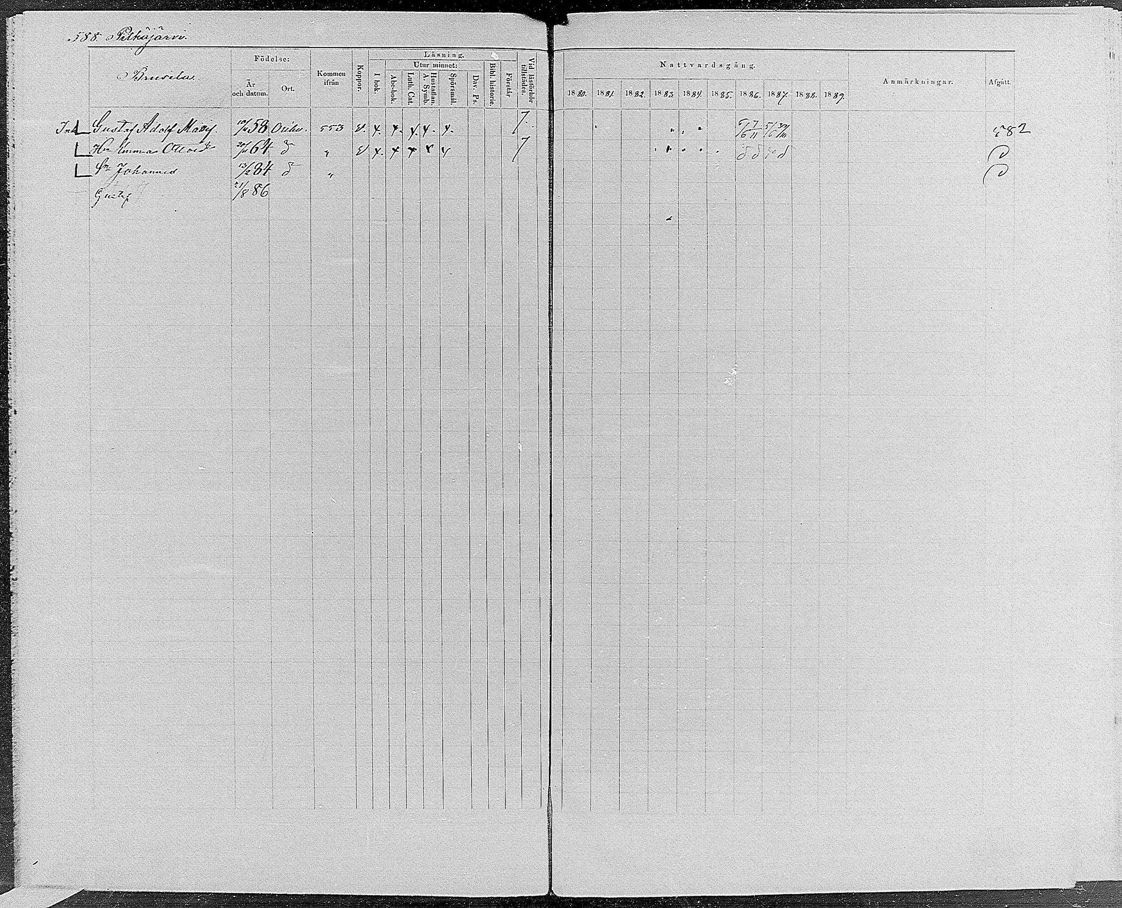 [ ../kirjat/Kirkonkirjat/orivesi/rippikirja_1880-1889_mko46-71/kuvat/559.jpg ]