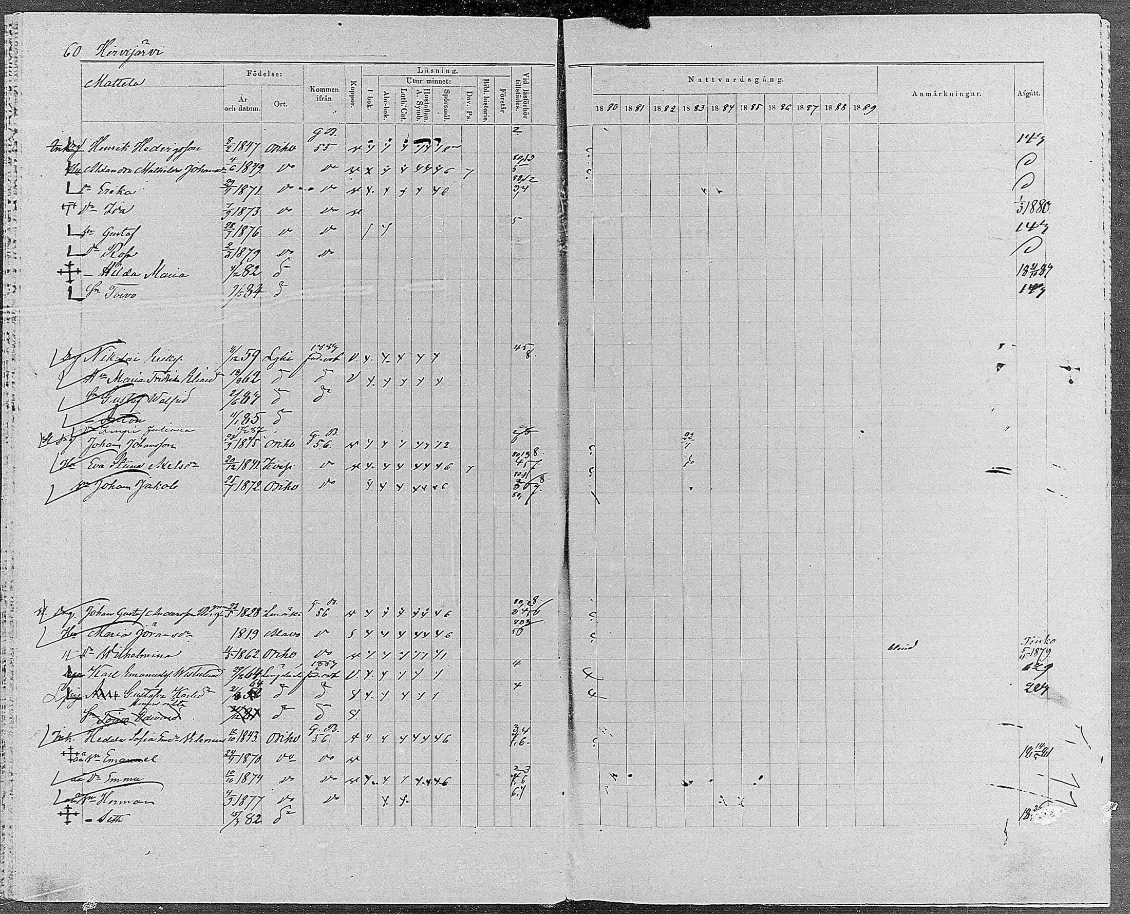 [ ../kirjat/Kirkonkirjat/orivesi/rippikirja_1880-1889_mko46-71/kuvat/56.jpg ]