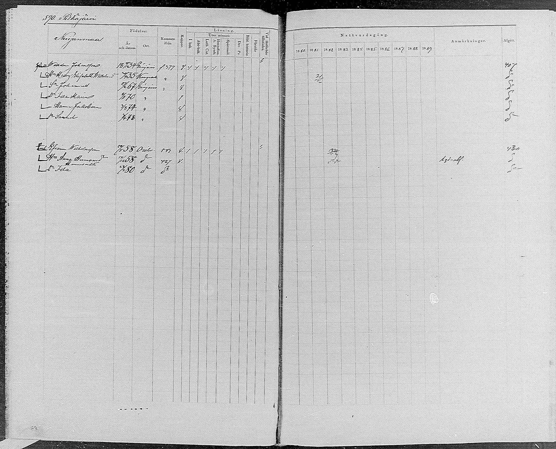 [ ../kirjat/Kirkonkirjat/orivesi/rippikirja_1880-1889_mko46-71/kuvat/561.jpg ]