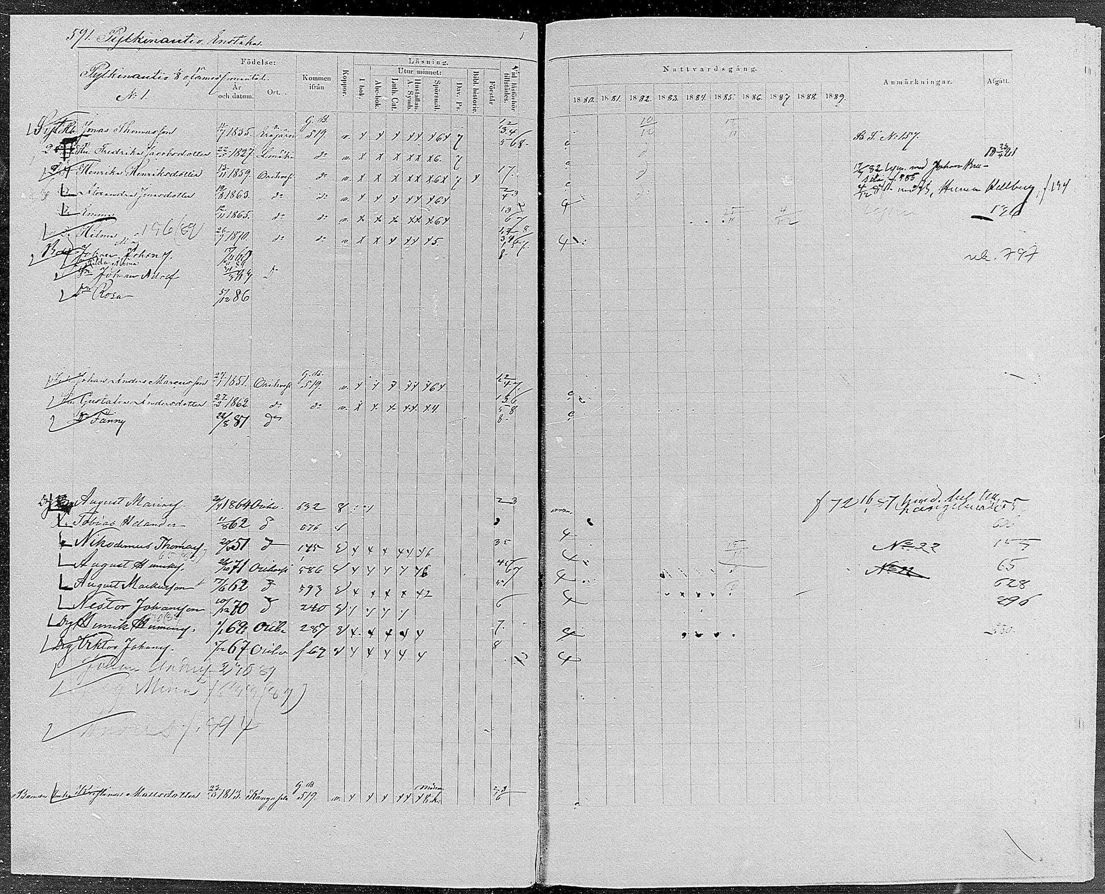 [ ../kirjat/Kirkonkirjat/orivesi/rippikirja_1880-1889_mko46-71/kuvat/562.jpg ]
