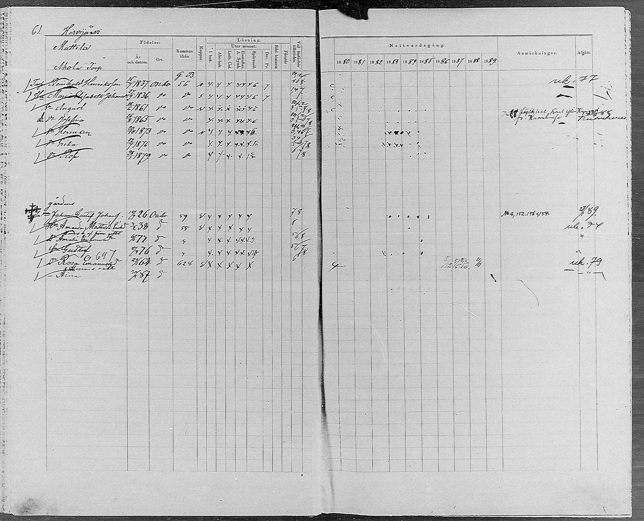 [ ../kirjat/Kirkonkirjat/orivesi/rippikirja_1880-1889_mko46-71/kuvat/57.jpg ]