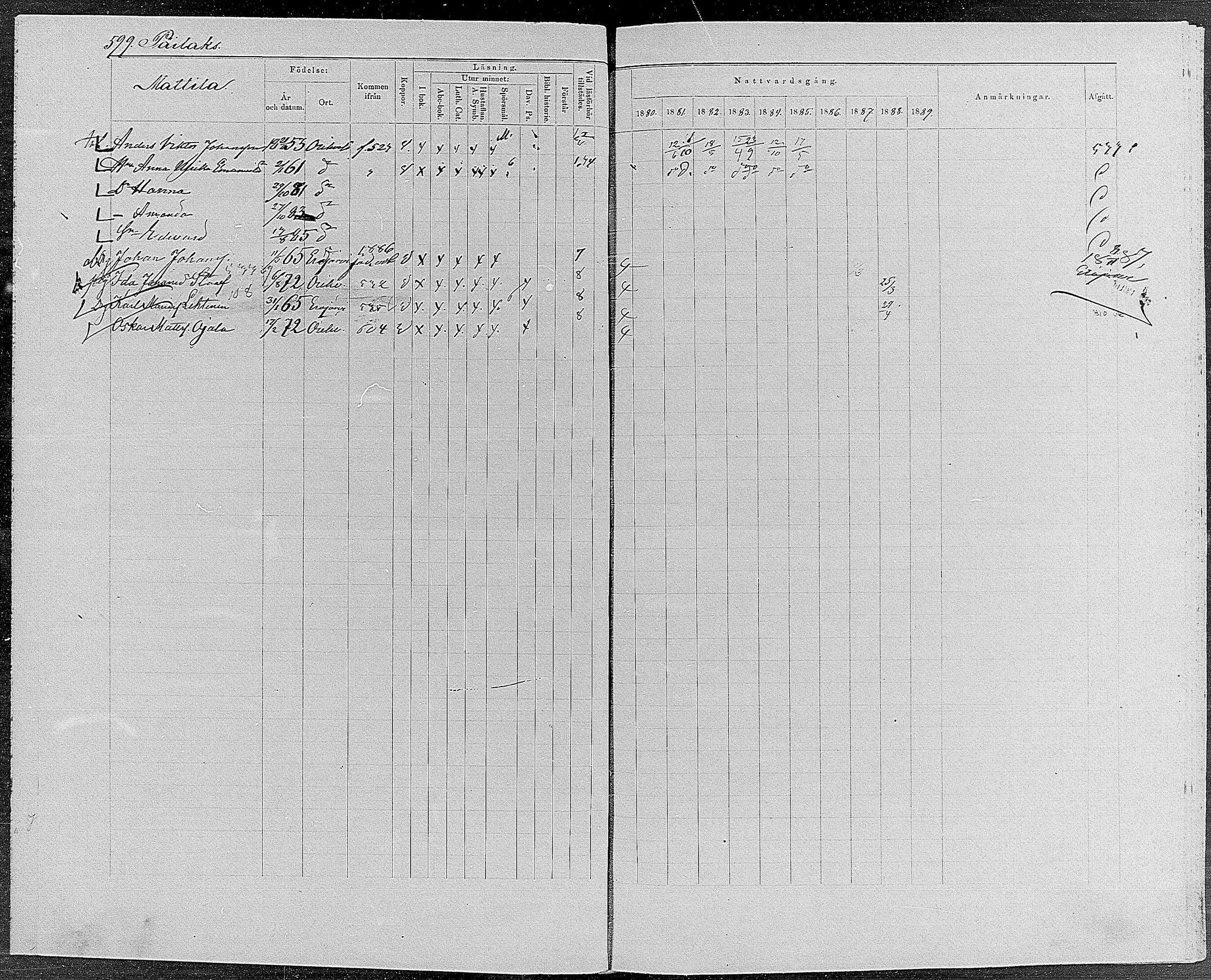 [ ../kirjat/Kirkonkirjat/orivesi/rippikirja_1880-1889_mko46-71/kuvat/570.jpg ]