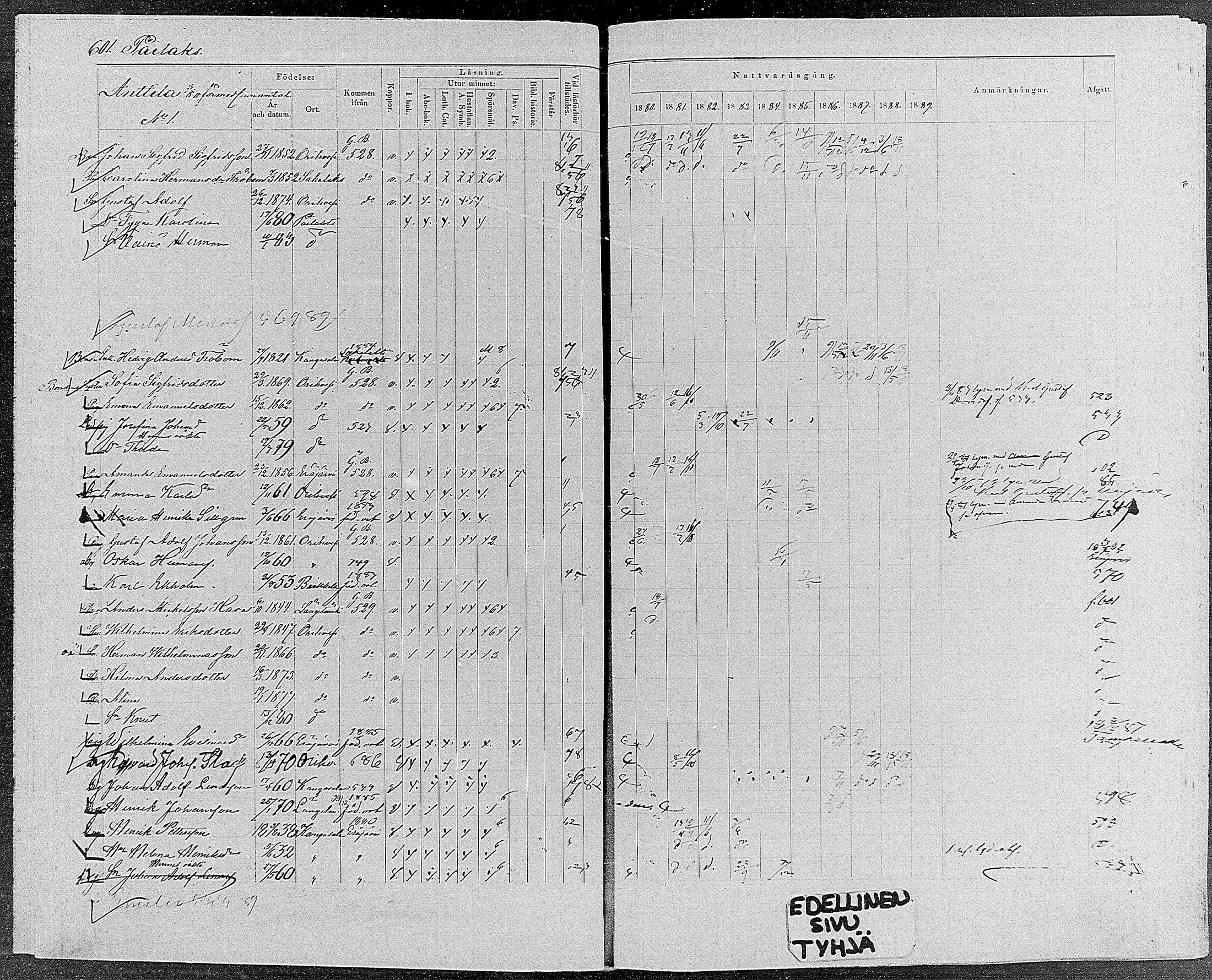 [ ../kirjat/Kirkonkirjat/orivesi/rippikirja_1880-1889_mko46-71/kuvat/571.jpg ]