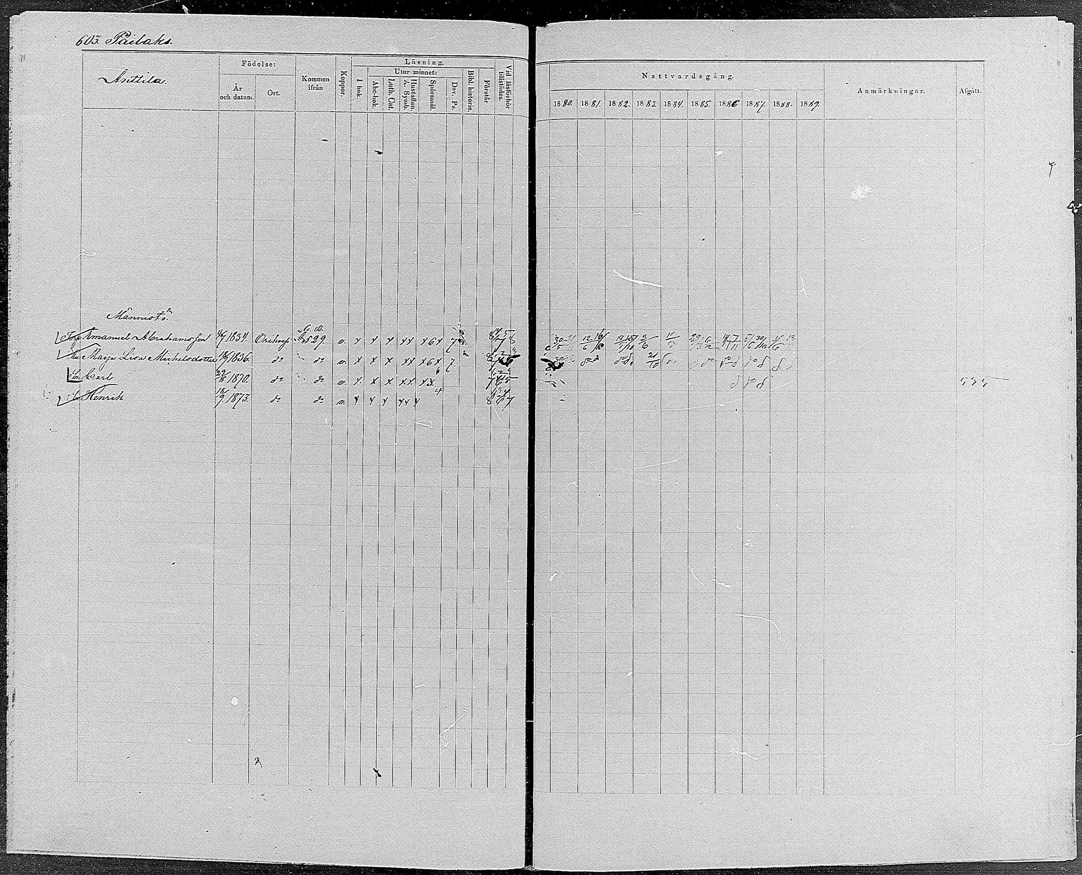 [ ../kirjat/Kirkonkirjat/orivesi/rippikirja_1880-1889_mko46-71/kuvat/573.jpg ]