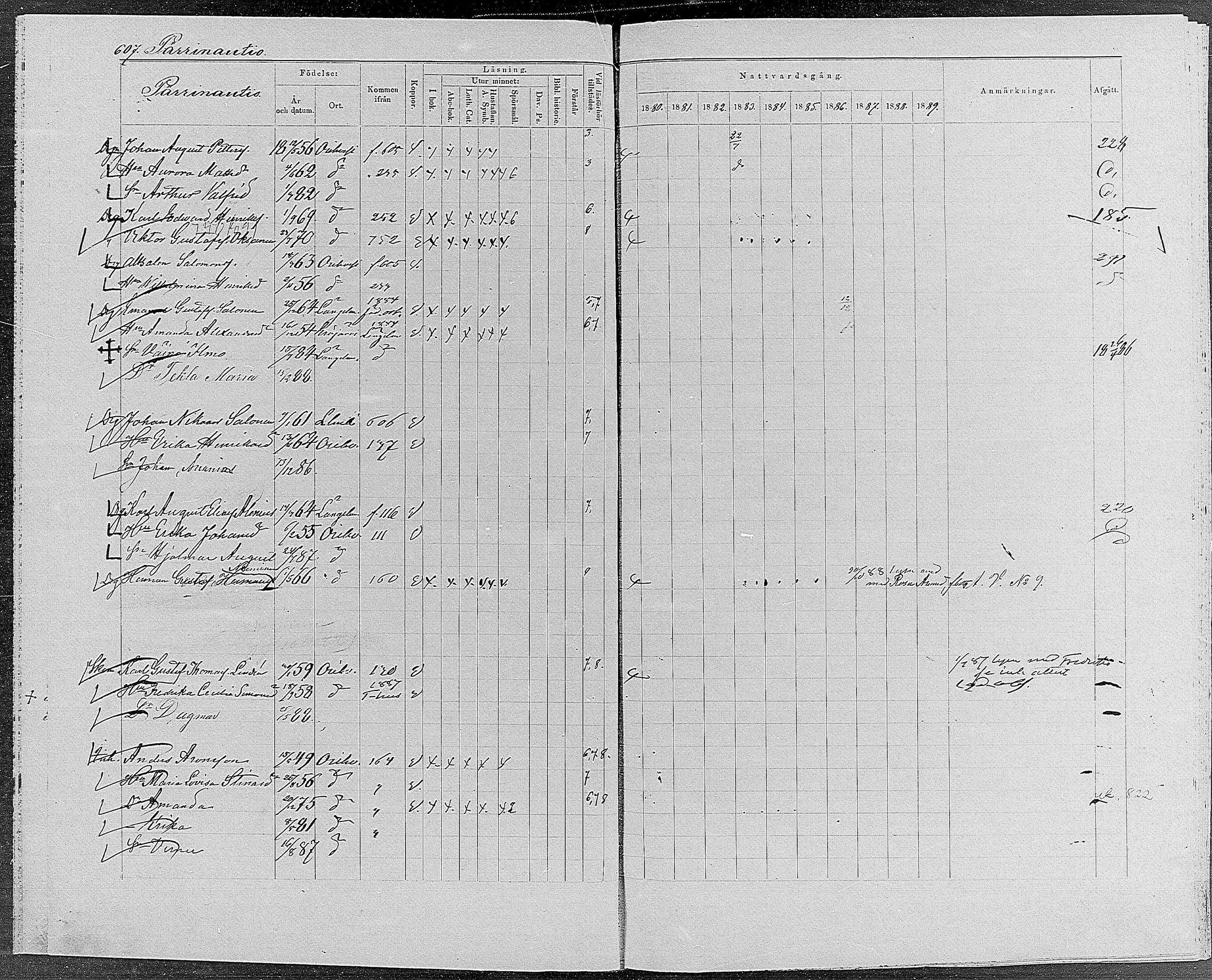 [ ../kirjat/Kirkonkirjat/orivesi/rippikirja_1880-1889_mko46-71/kuvat/577.jpg ]