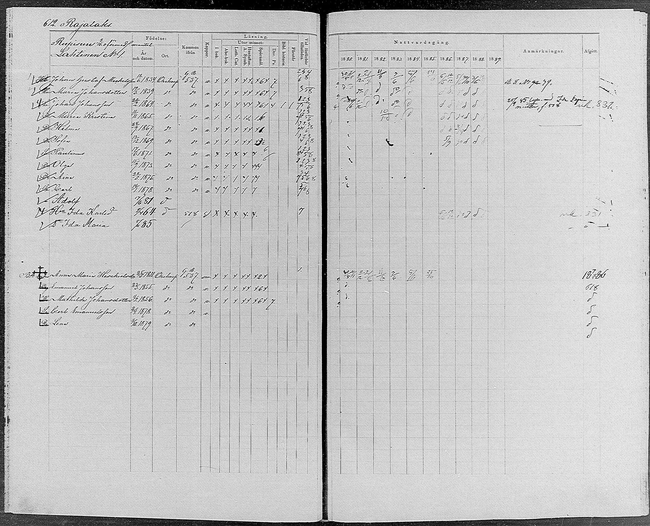 [ ../kirjat/Kirkonkirjat/orivesi/rippikirja_1880-1889_mko46-71/kuvat/581.jpg ]