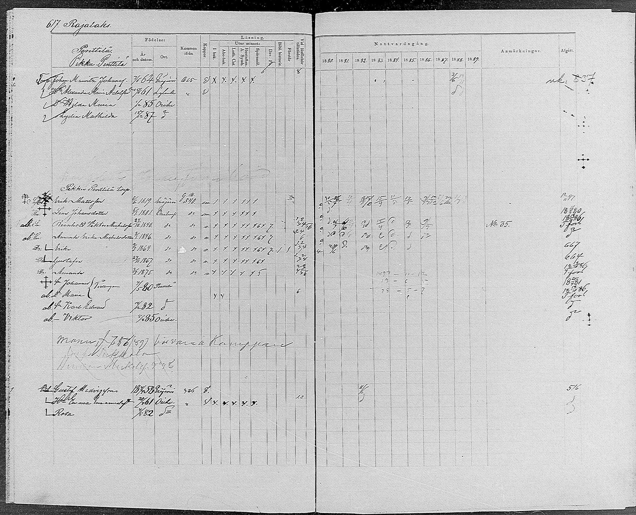[ ../kirjat/Kirkonkirjat/orivesi/rippikirja_1880-1889_mko46-71/kuvat/585.jpg ]