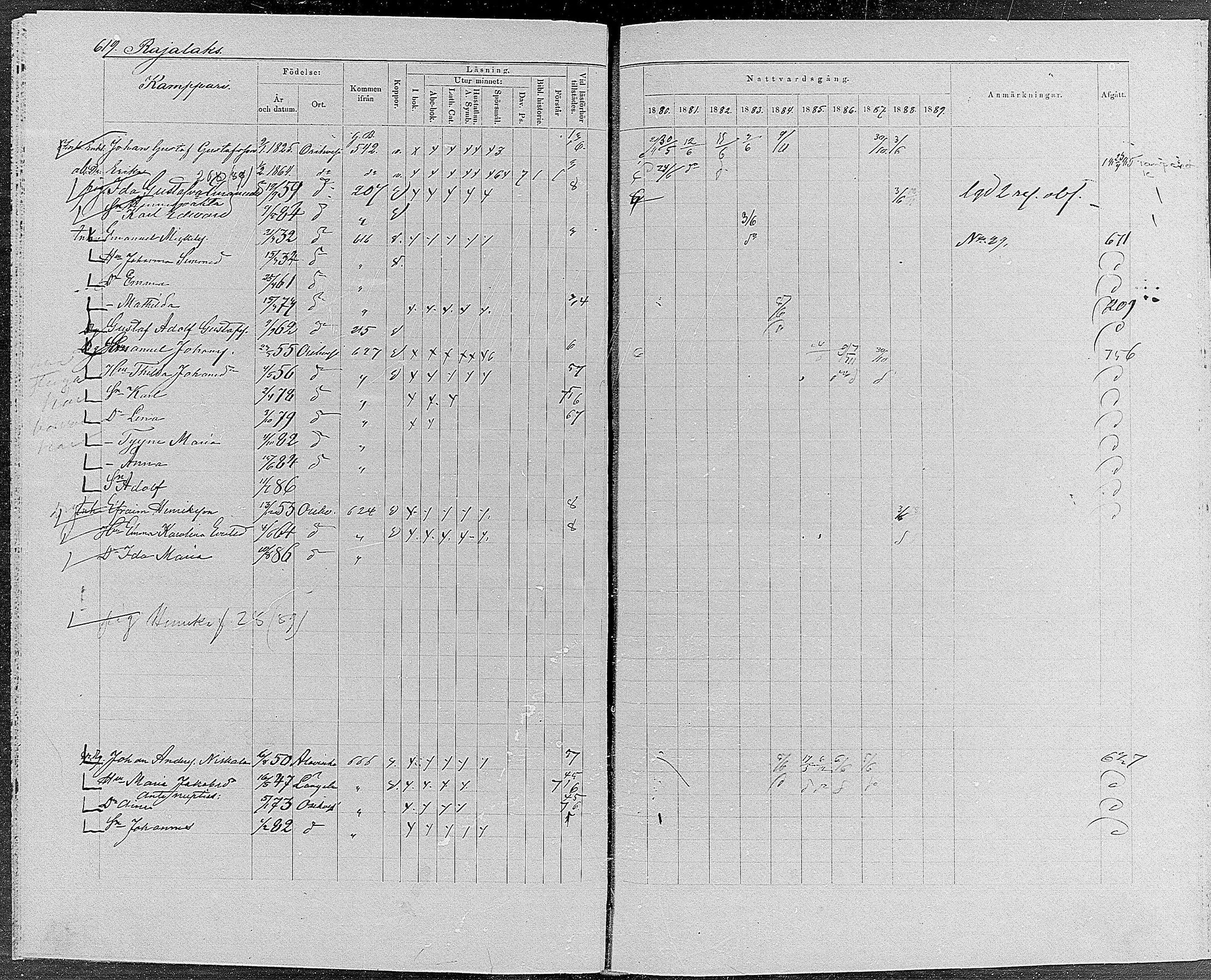 [ ../kirjat/Kirkonkirjat/orivesi/rippikirja_1880-1889_mko46-71/kuvat/587.jpg ]
