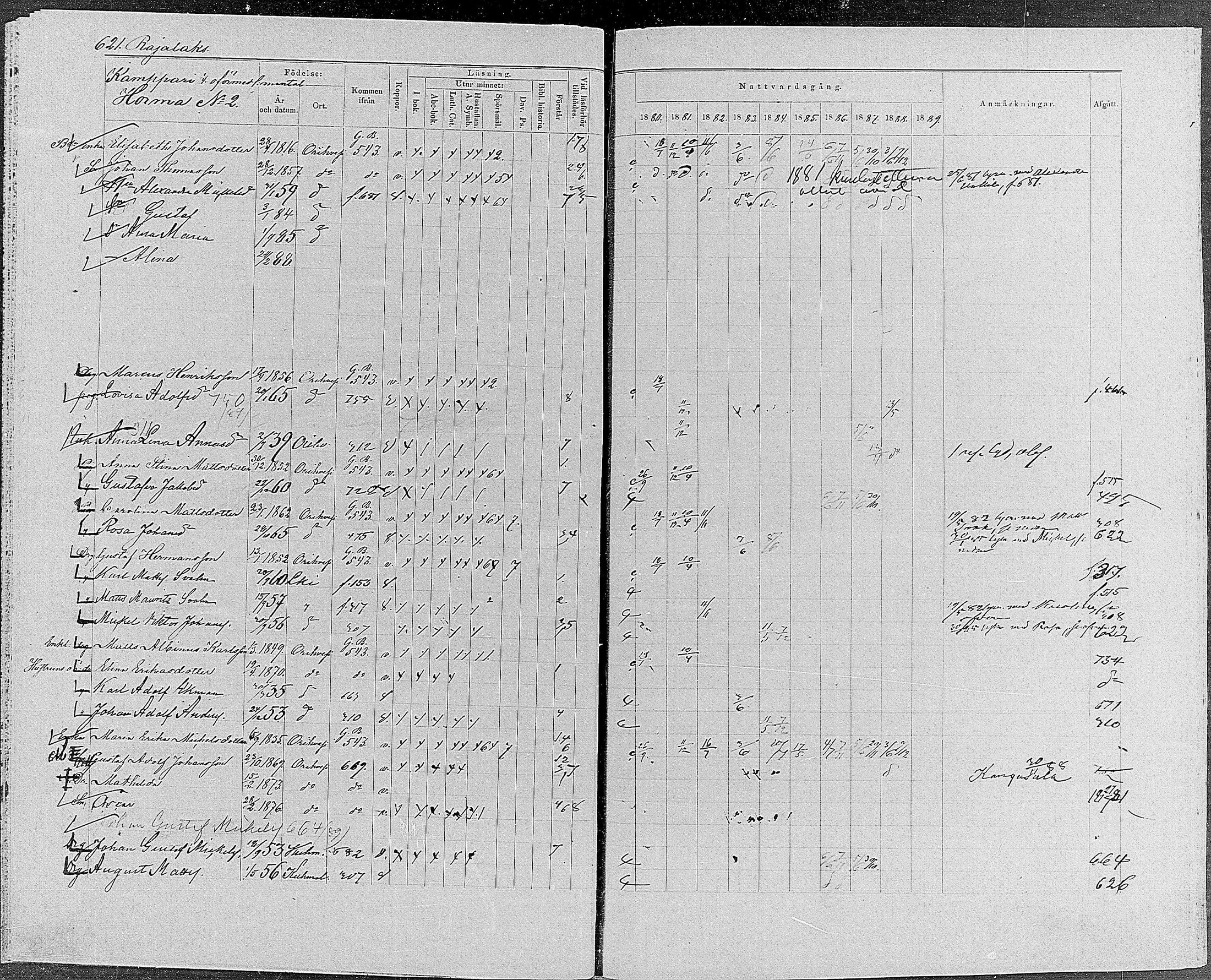 [ ../kirjat/Kirkonkirjat/orivesi/rippikirja_1880-1889_mko46-71/kuvat/589.jpg ]
