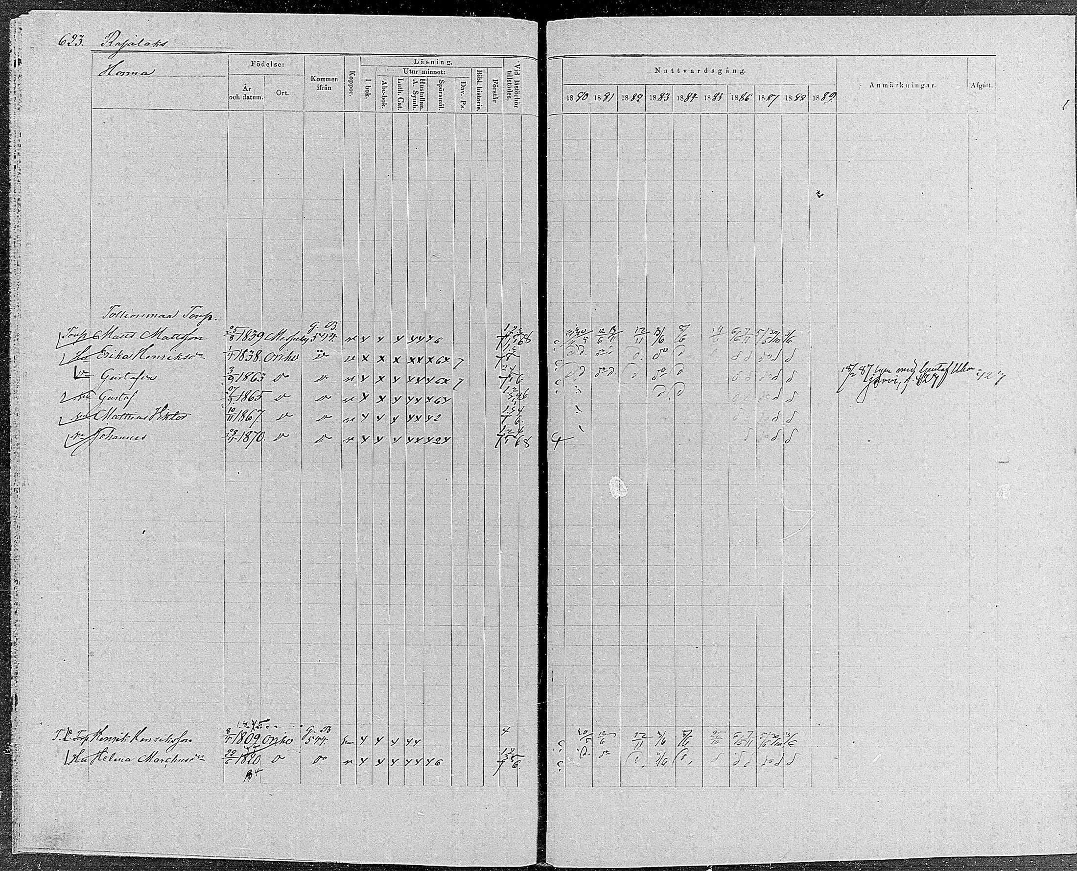 [ ../kirjat/Kirkonkirjat/orivesi/rippikirja_1880-1889_mko46-71/kuvat/591.jpg ]