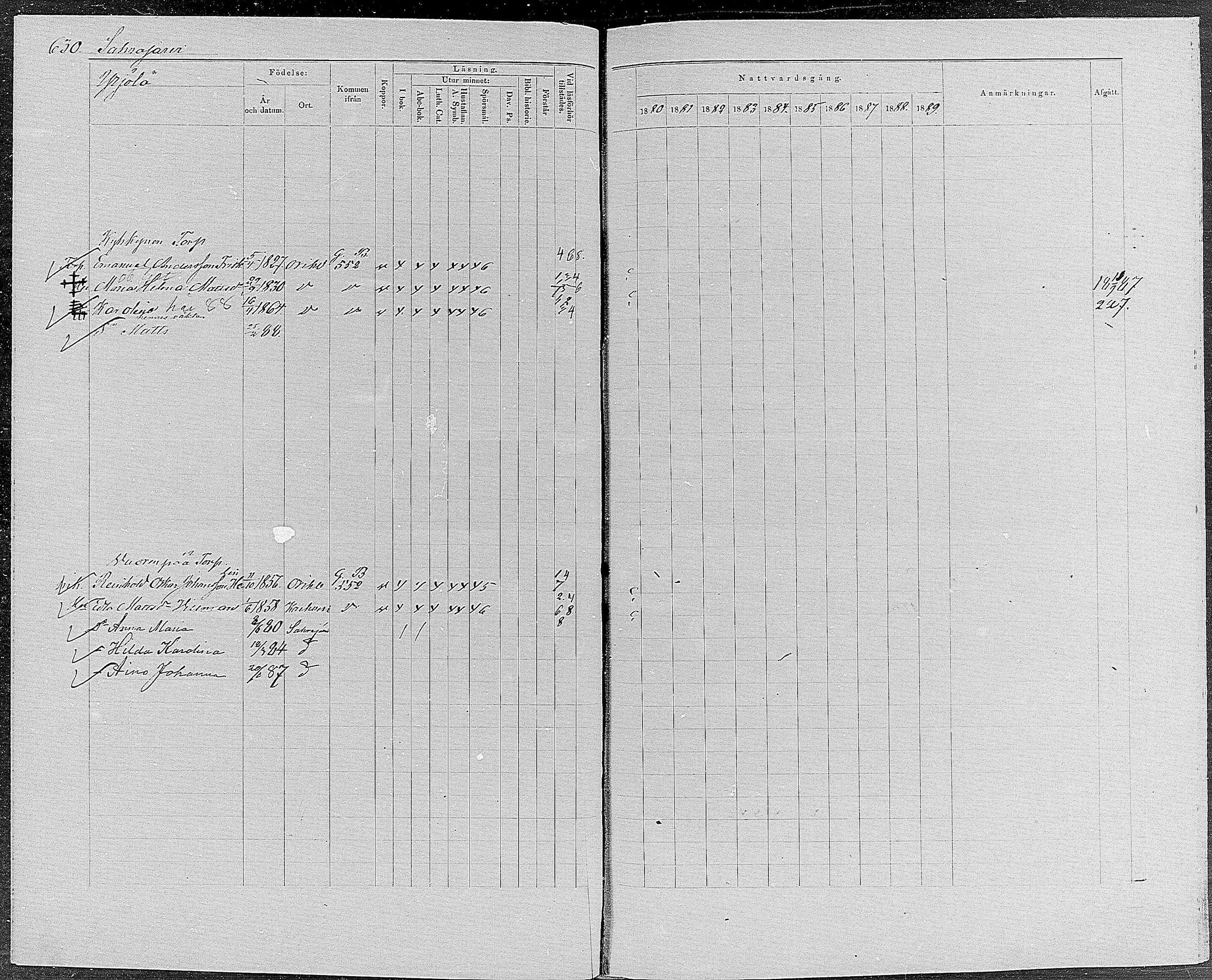 [ ../kirjat/Kirkonkirjat/orivesi/rippikirja_1880-1889_mko46-71/kuvat/598.jpg ]