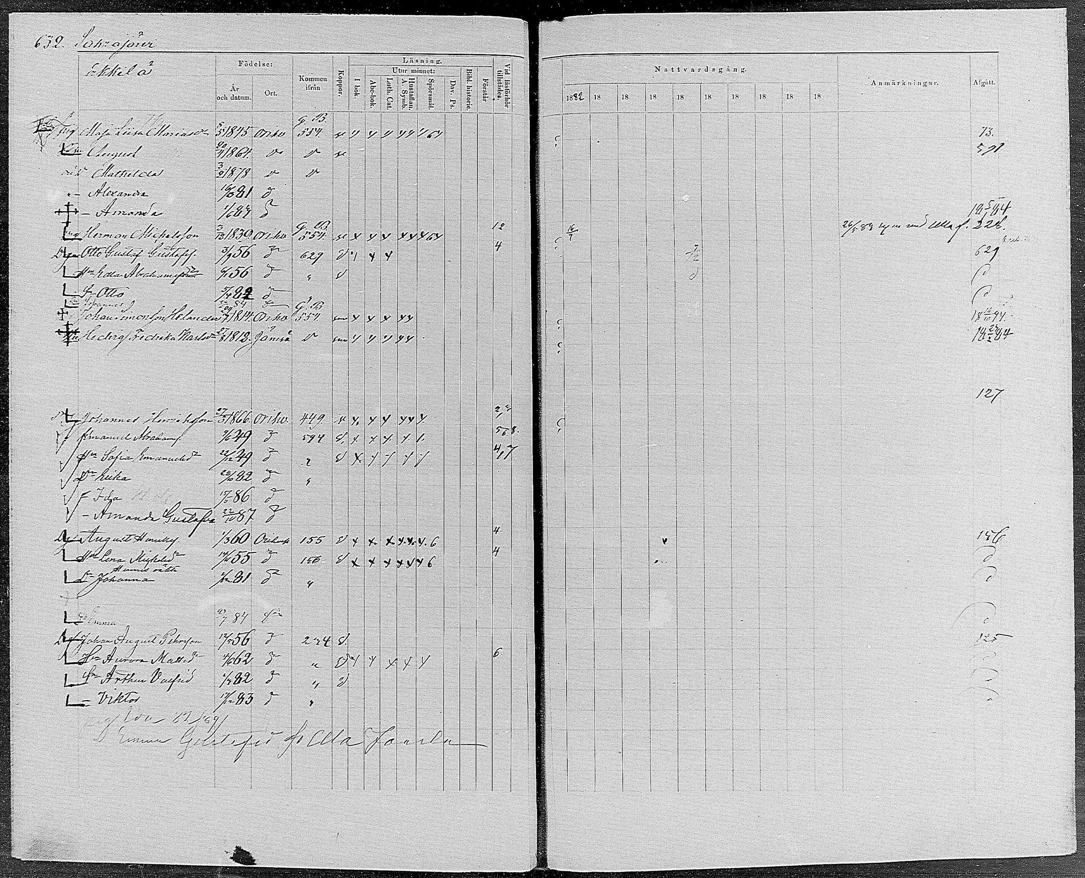 [ ../kirjat/Kirkonkirjat/orivesi/rippikirja_1880-1889_mko46-71/kuvat/600.jpg ]