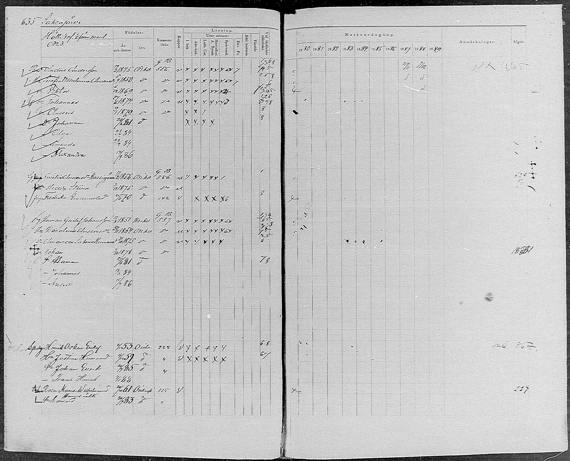 [ ../kirjat/Kirkonkirjat/orivesi/rippikirja_1880-1889_mko46-71/kuvat/603.jpg ]