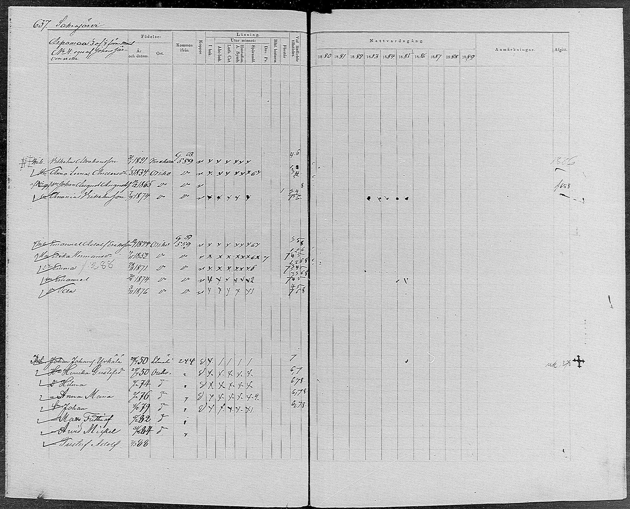 [ ../kirjat/Kirkonkirjat/orivesi/rippikirja_1880-1889_mko46-71/kuvat/605.jpg ]