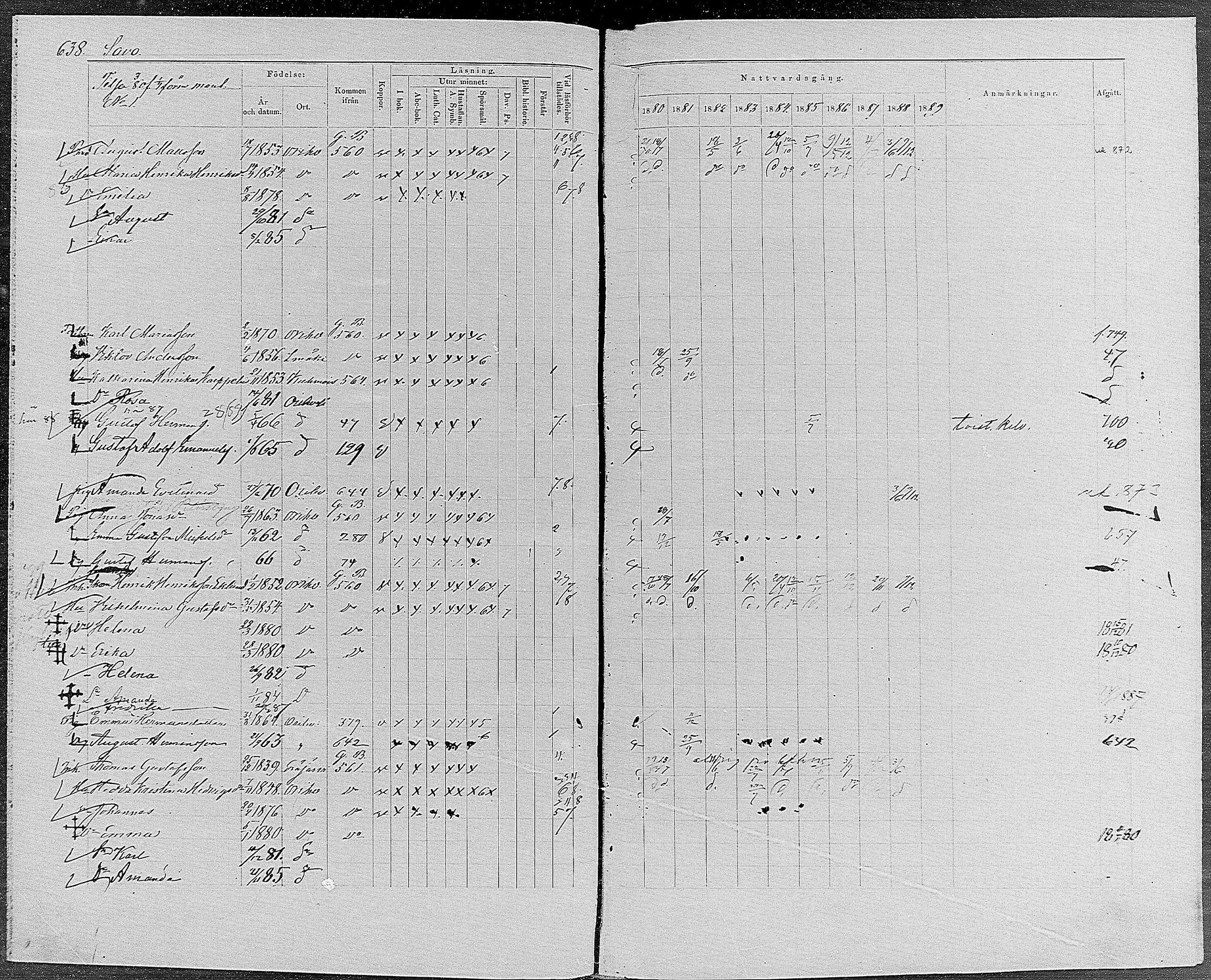 [ ../kirjat/Kirkonkirjat/orivesi/rippikirja_1880-1889_mko46-71/kuvat/606.jpg ]