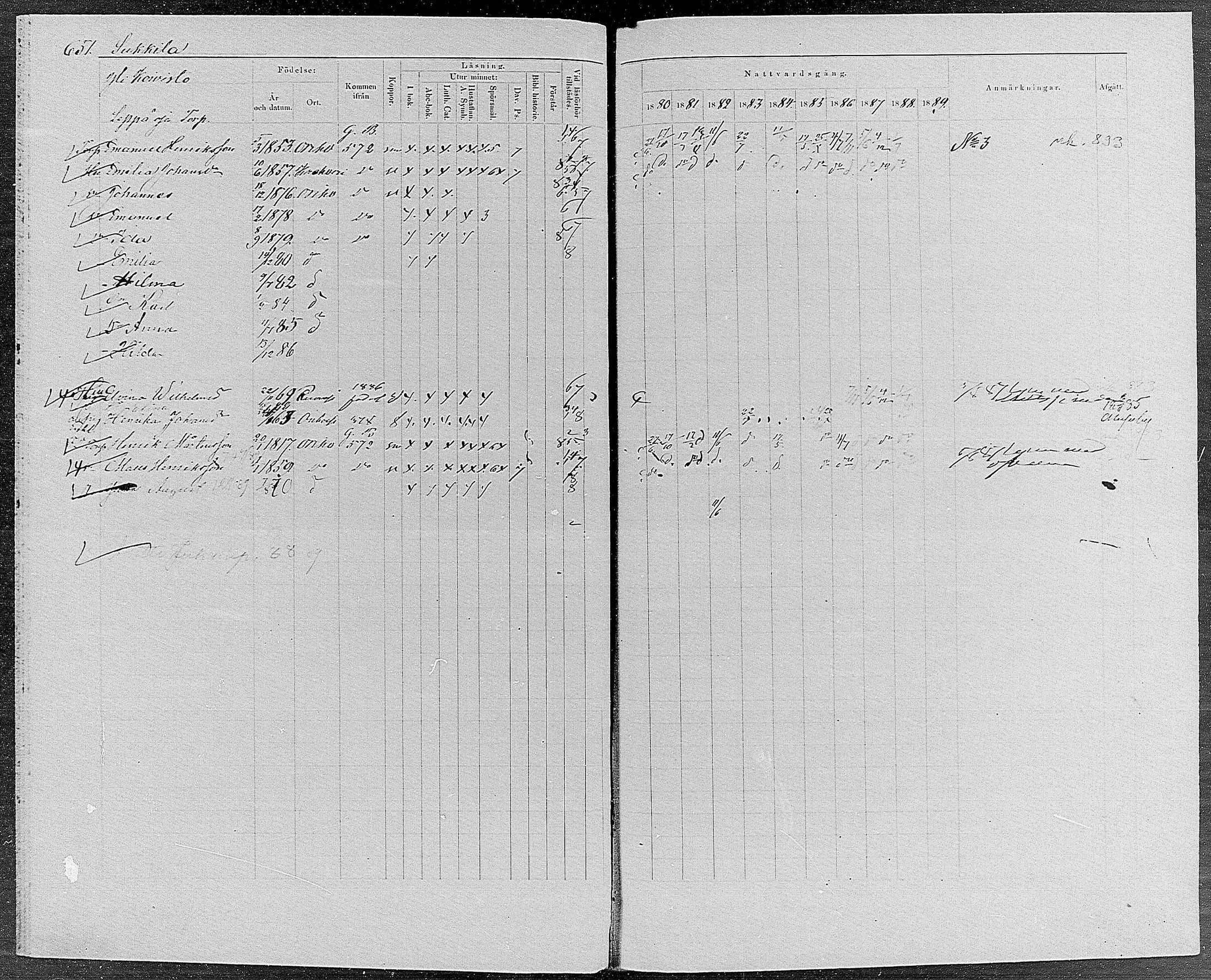 [ ../kirjat/Kirkonkirjat/orivesi/rippikirja_1880-1889_mko46-71/kuvat/619.jpg ]