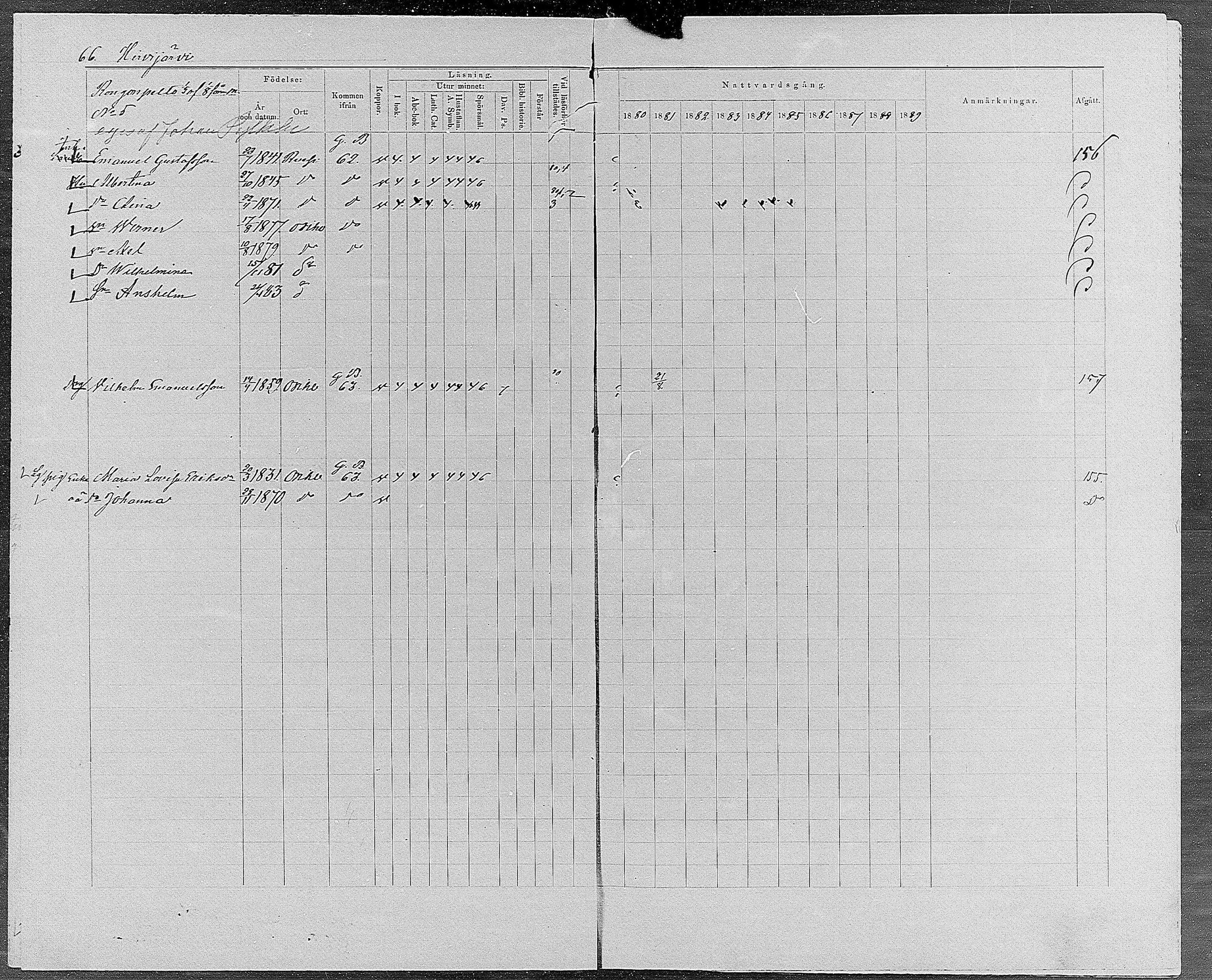 [ ../kirjat/Kirkonkirjat/orivesi/rippikirja_1880-1889_mko46-71/kuvat/62.jpg ]