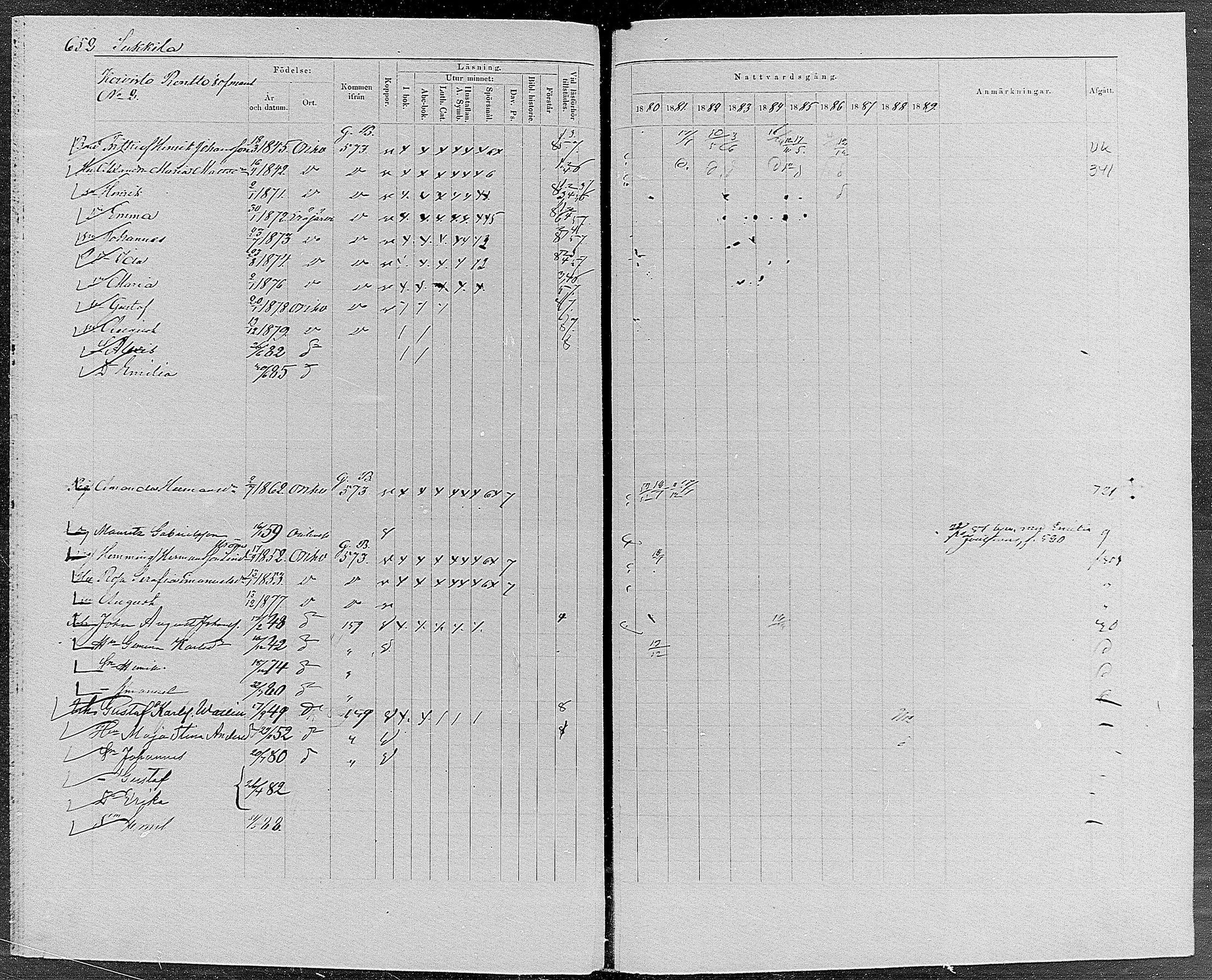 [ ../kirjat/Kirkonkirjat/orivesi/rippikirja_1880-1889_mko46-71/kuvat/620.jpg ]