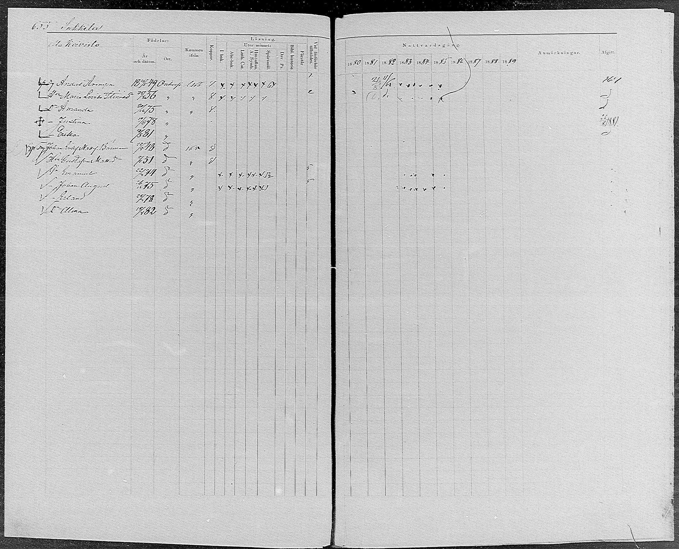 [ ../kirjat/Kirkonkirjat/orivesi/rippikirja_1880-1889_mko46-71/kuvat/623.jpg ]