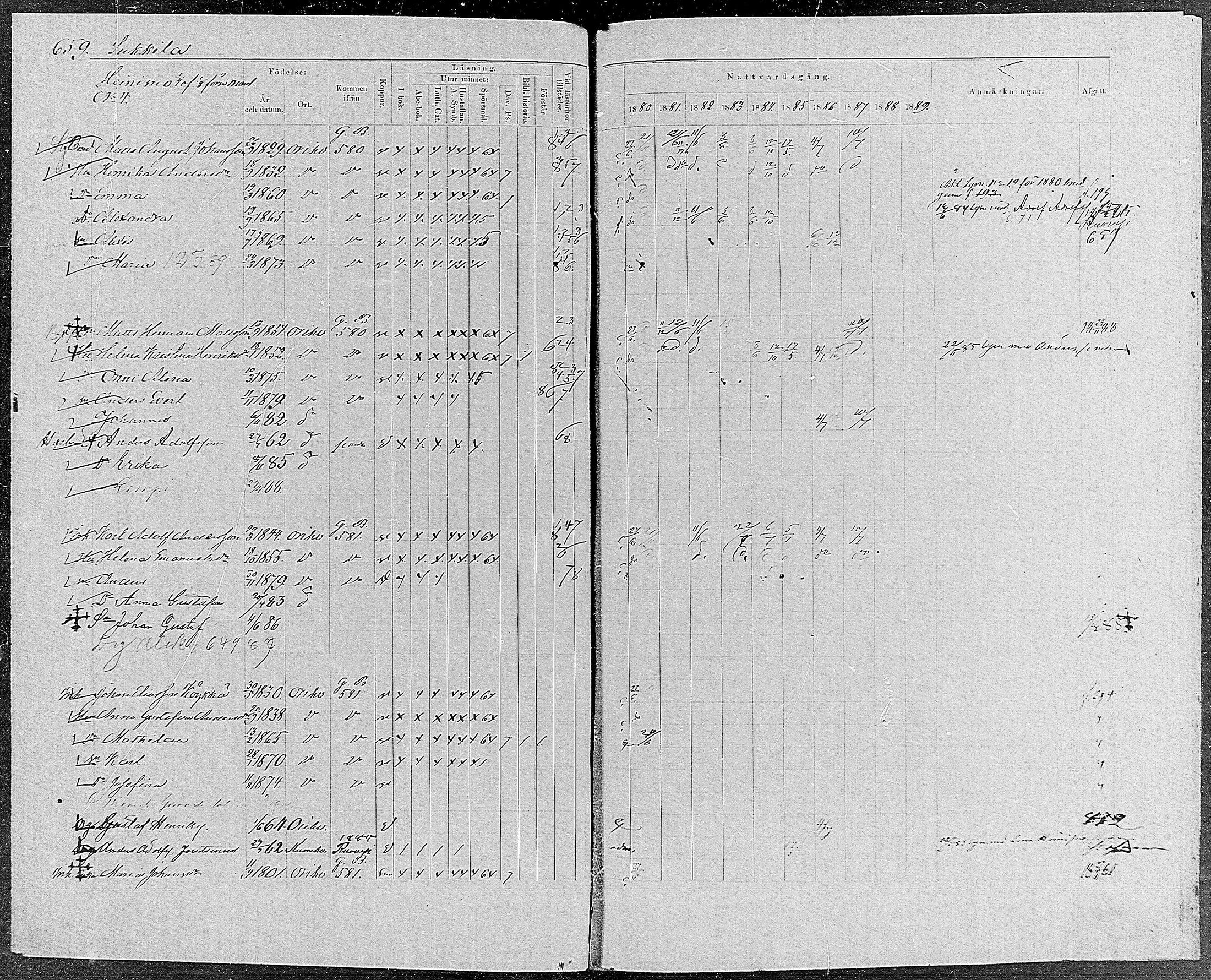[ ../kirjat/Kirkonkirjat/orivesi/rippikirja_1880-1889_mko46-71/kuvat/627.jpg ]