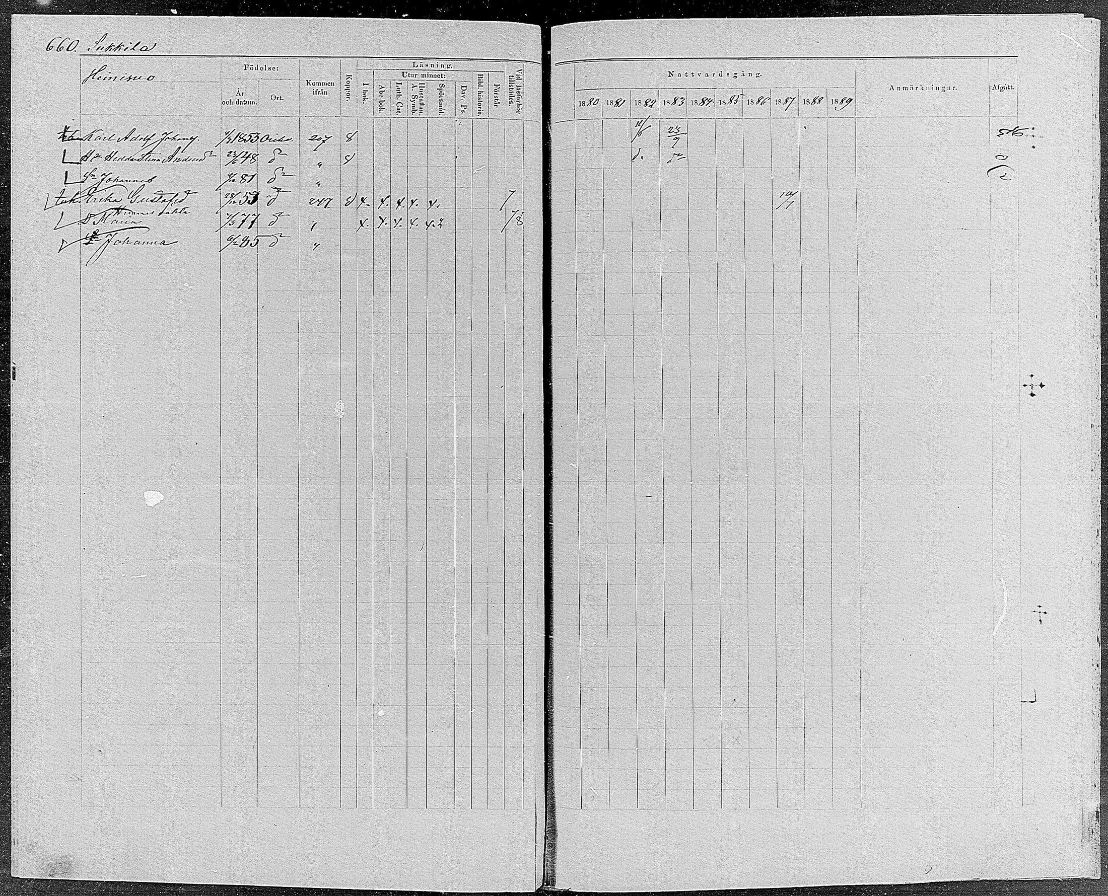 [ ../kirjat/Kirkonkirjat/orivesi/rippikirja_1880-1889_mko46-71/kuvat/628.jpg ]
