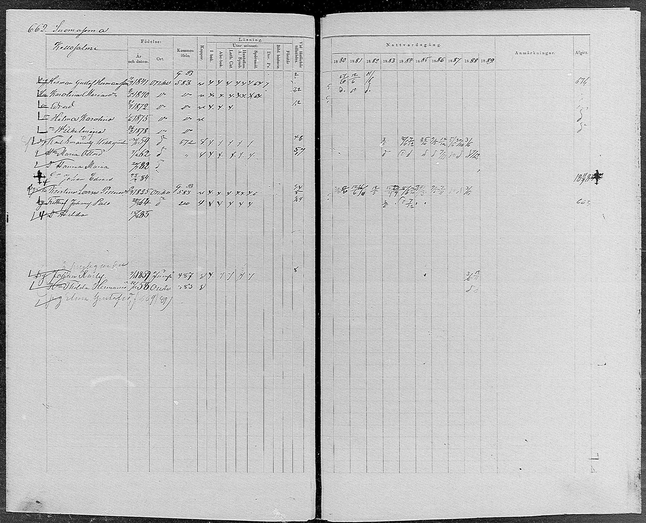 [ ../kirjat/Kirkonkirjat/orivesi/rippikirja_1880-1889_mko46-71/kuvat/630.jpg ]
