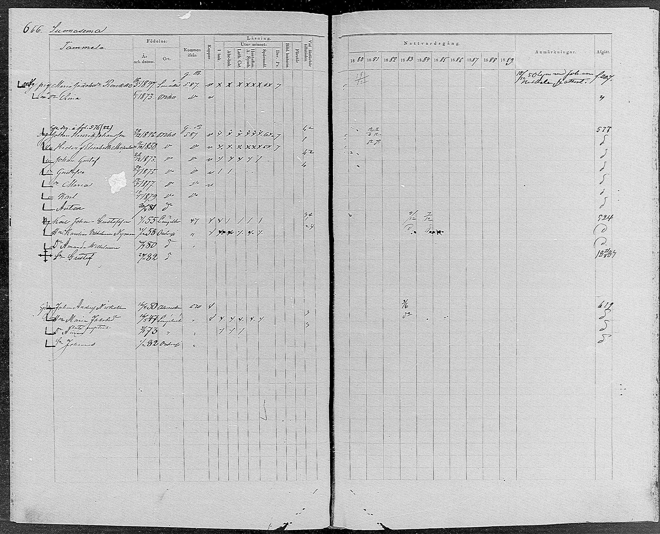 [ ../kirjat/Kirkonkirjat/orivesi/rippikirja_1880-1889_mko46-71/kuvat/634.jpg ]