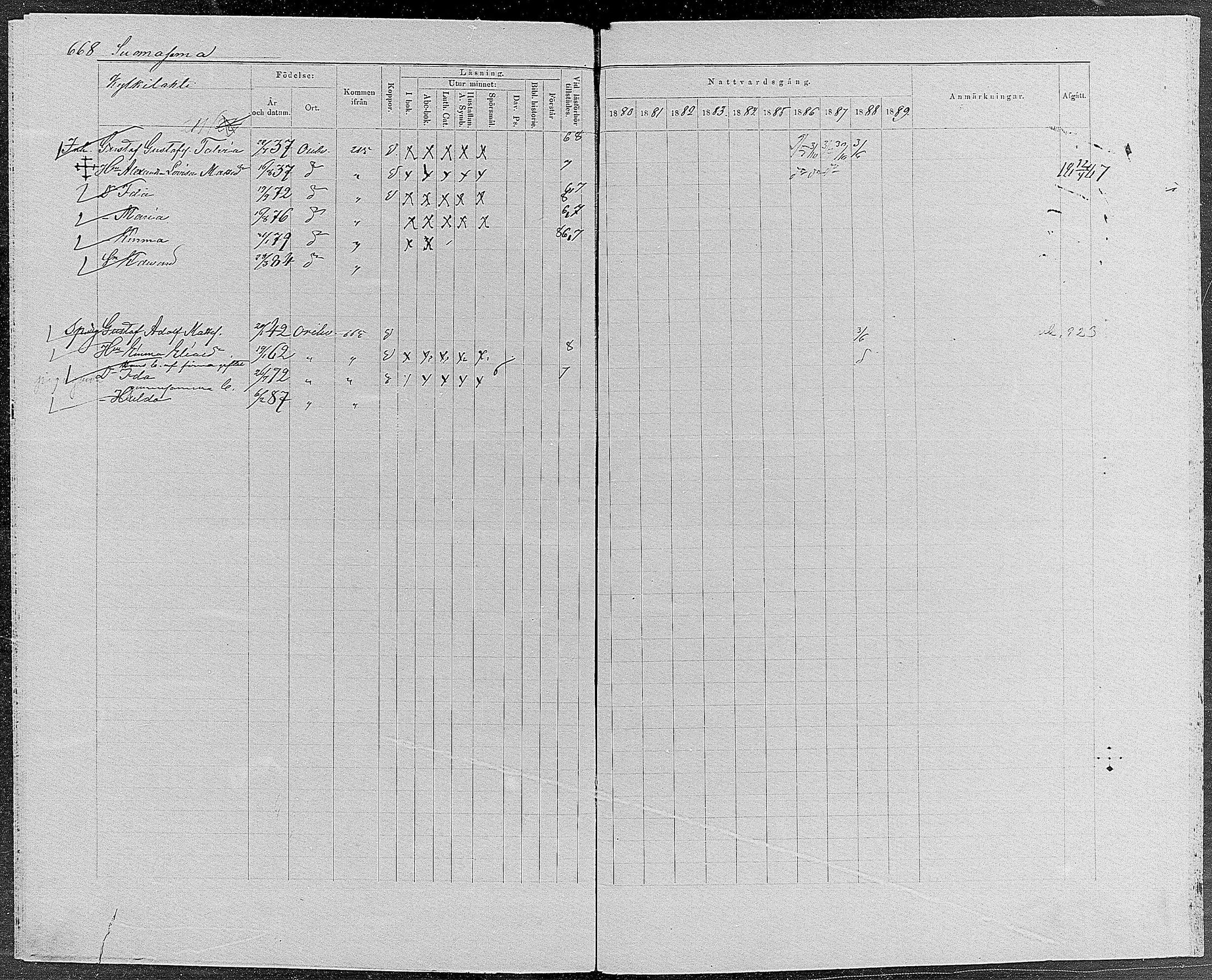 [ ../kirjat/Kirkonkirjat/orivesi/rippikirja_1880-1889_mko46-71/kuvat/636.jpg ]