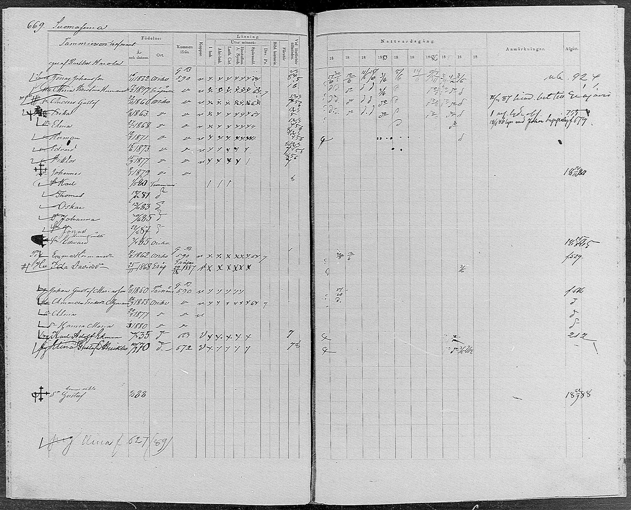 [ ../kirjat/Kirkonkirjat/orivesi/rippikirja_1880-1889_mko46-71/kuvat/637.jpg ]