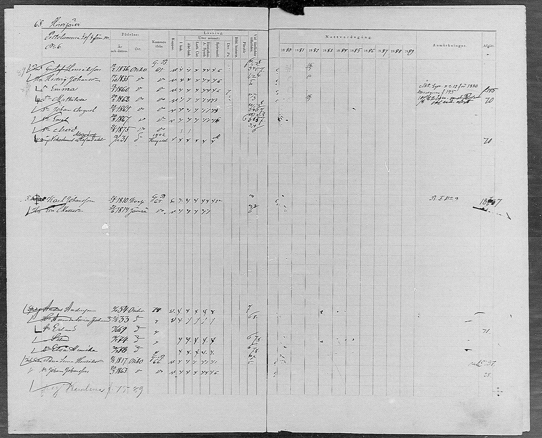 [ ../kirjat/Kirkonkirjat/orivesi/rippikirja_1880-1889_mko46-71/kuvat/64.jpg ]