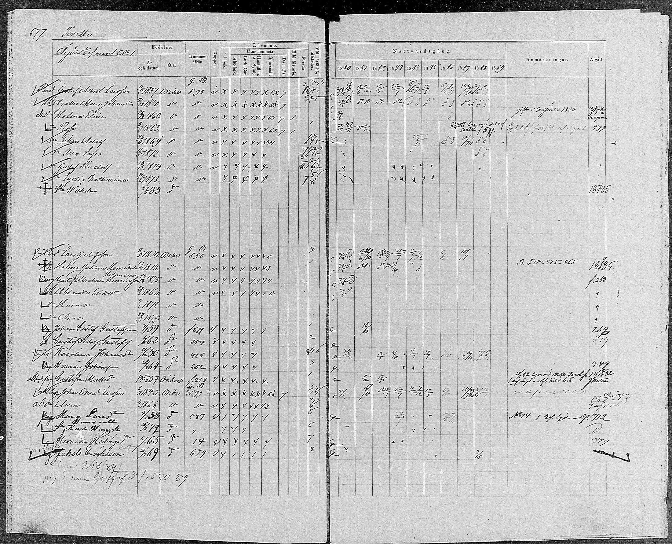 [ ../kirjat/Kirkonkirjat/orivesi/rippikirja_1880-1889_mko46-71/kuvat/644.jpg ]