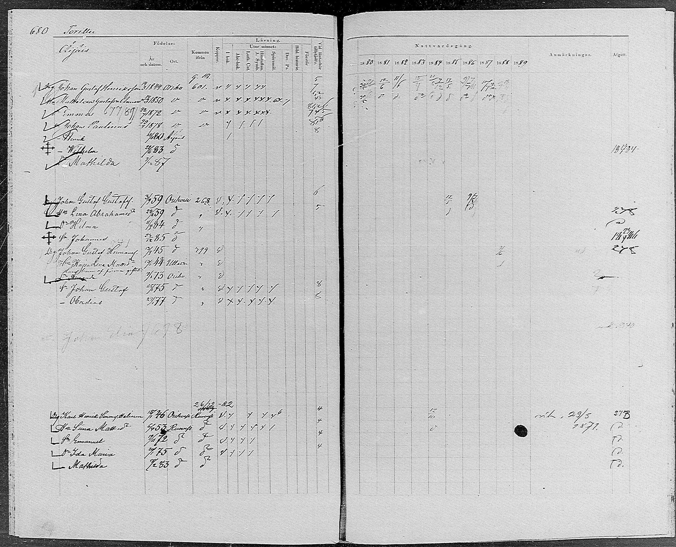 [ ../kirjat/Kirkonkirjat/orivesi/rippikirja_1880-1889_mko46-71/kuvat/647.jpg ]