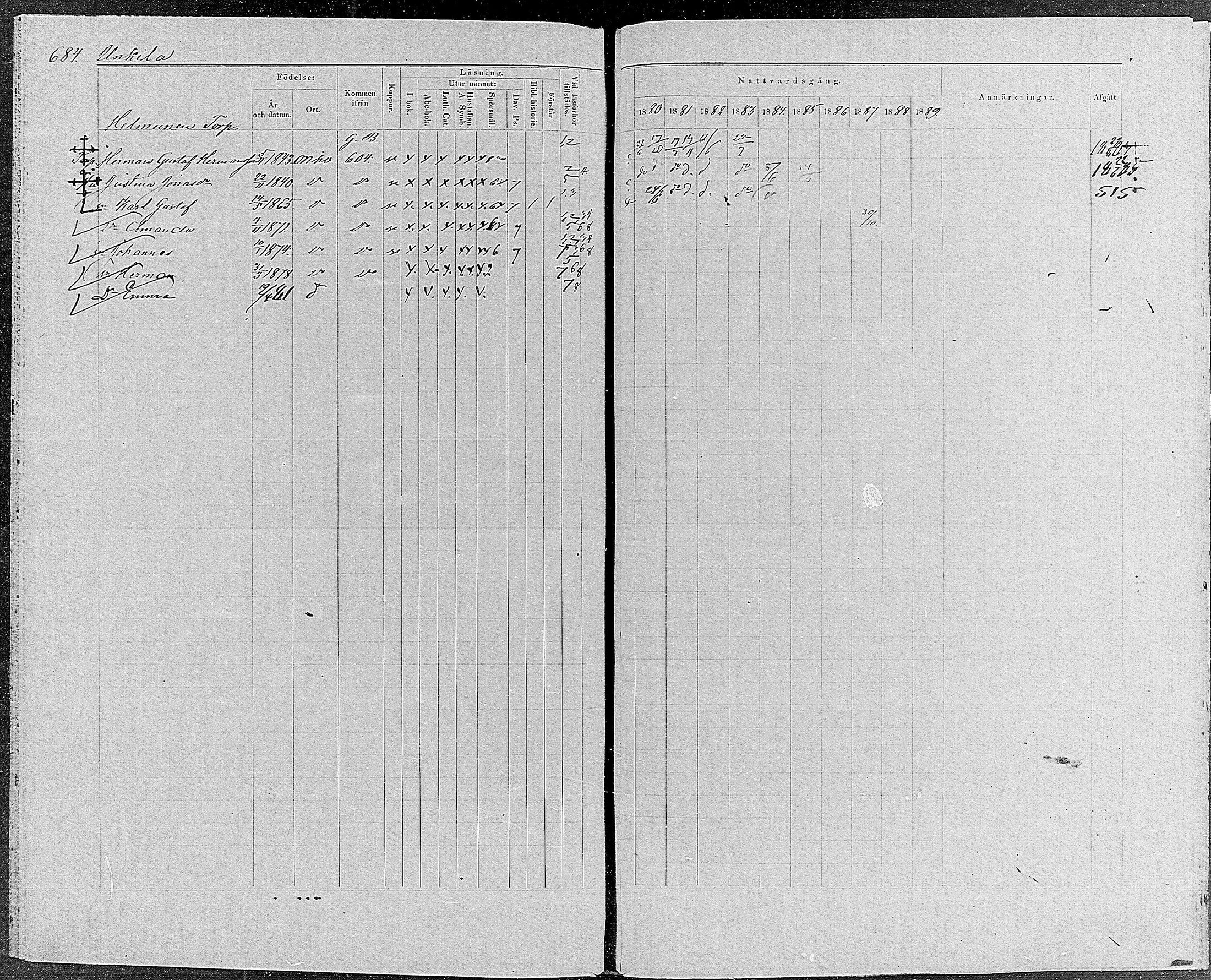 [ ../kirjat/Kirkonkirjat/orivesi/rippikirja_1880-1889_mko46-71/kuvat/651.jpg ]
