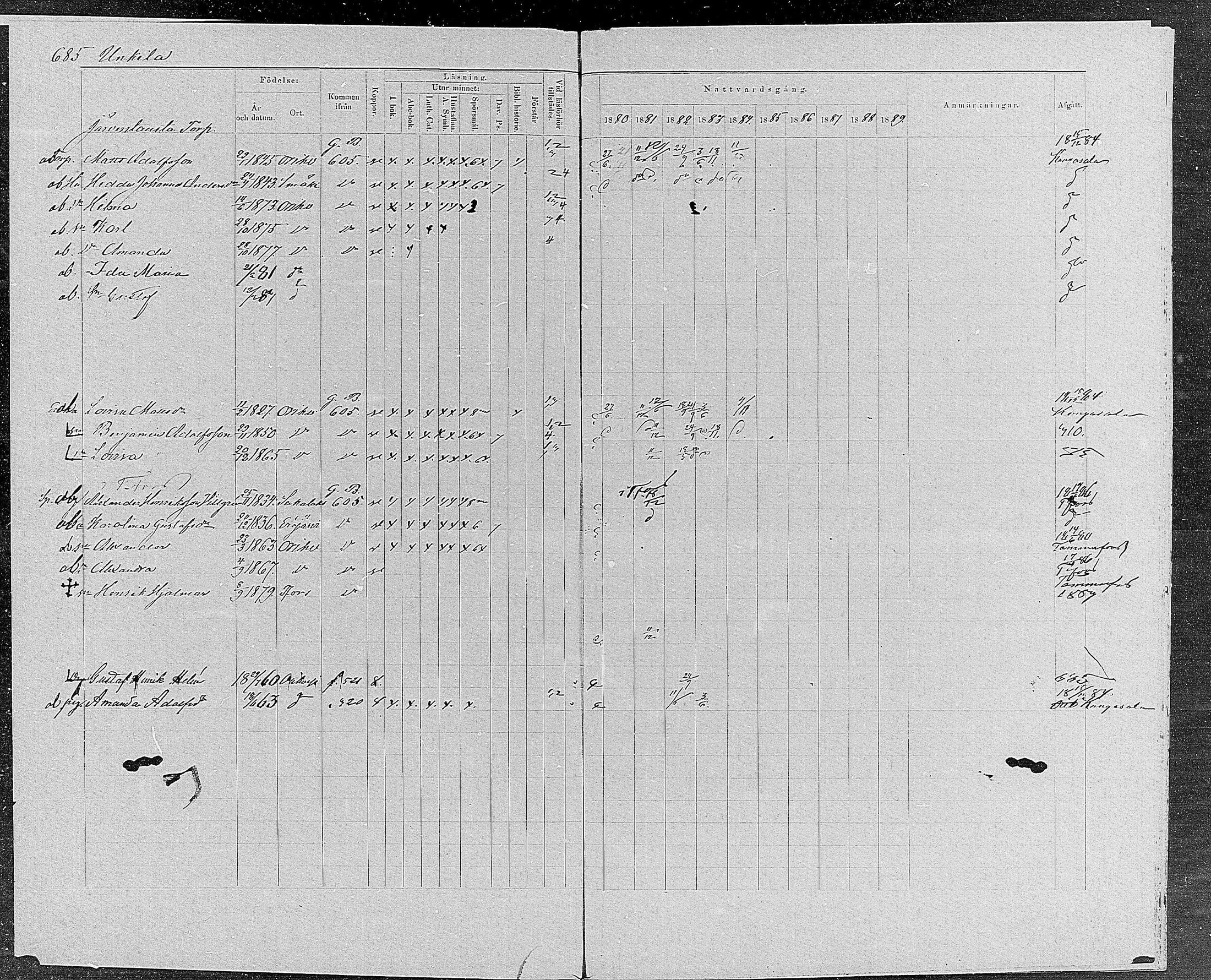 [ ../kirjat/Kirkonkirjat/orivesi/rippikirja_1880-1889_mko46-71/kuvat/652.jpg ]