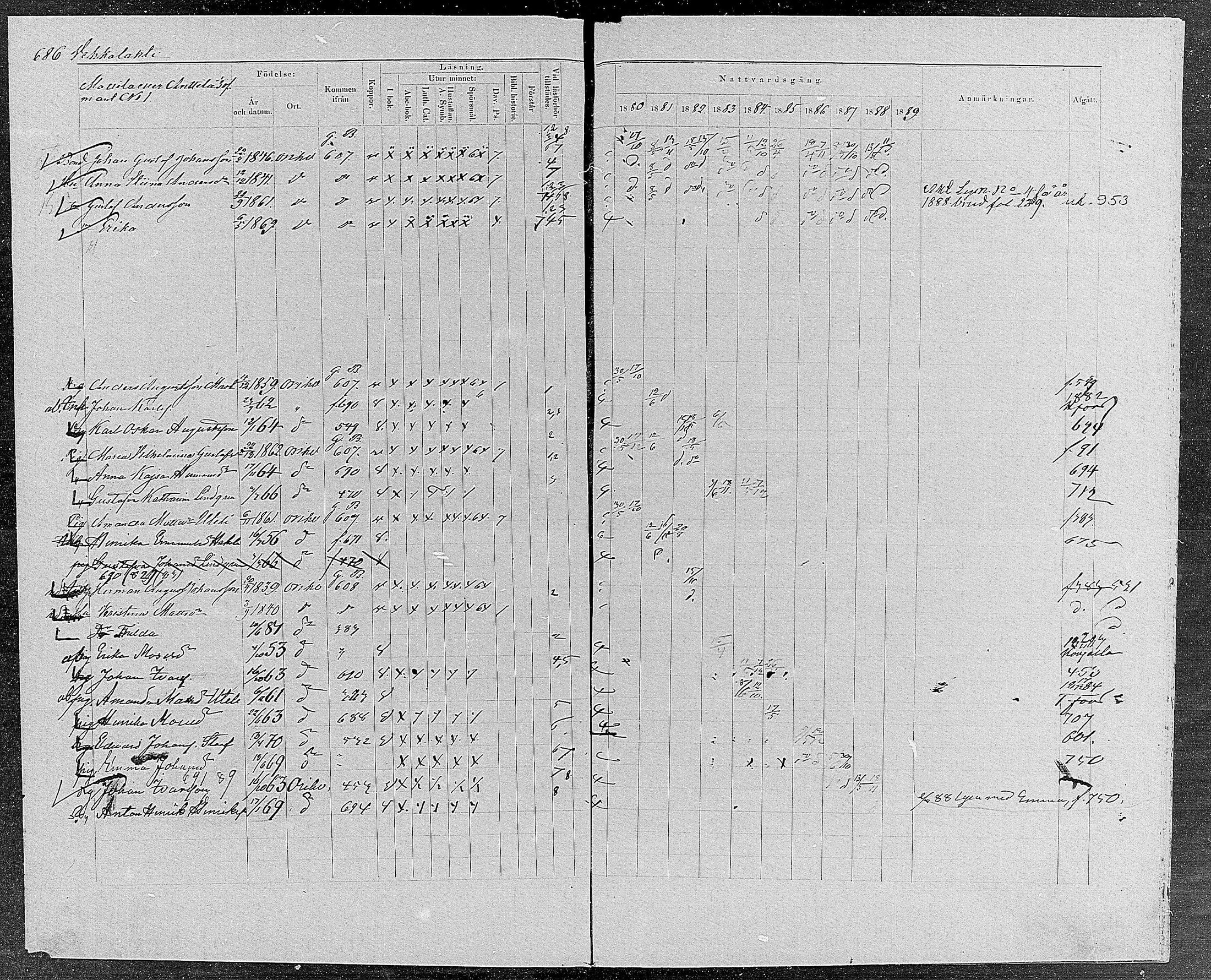 [ ../kirjat/Kirkonkirjat/orivesi/rippikirja_1880-1889_mko46-71/kuvat/653.jpg ]