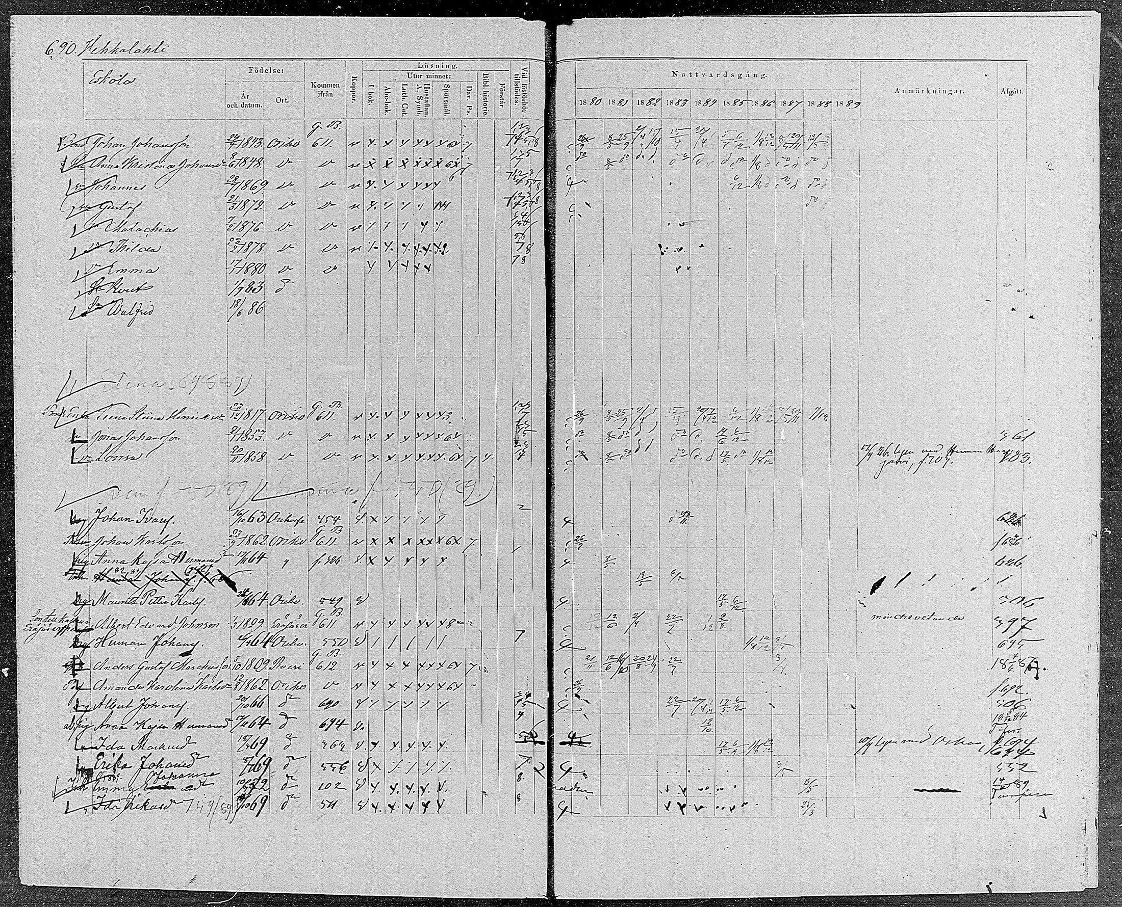 [ ../kirjat/Kirkonkirjat/orivesi/rippikirja_1880-1889_mko46-71/kuvat/657.jpg ]